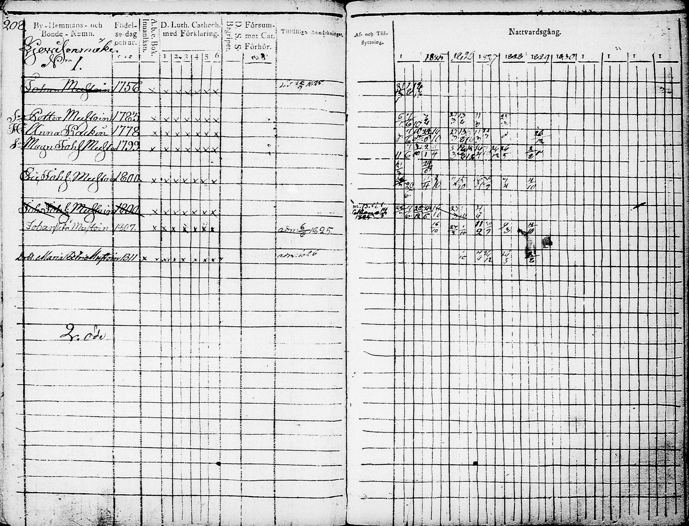 [ kuvat/212.jpg ]
