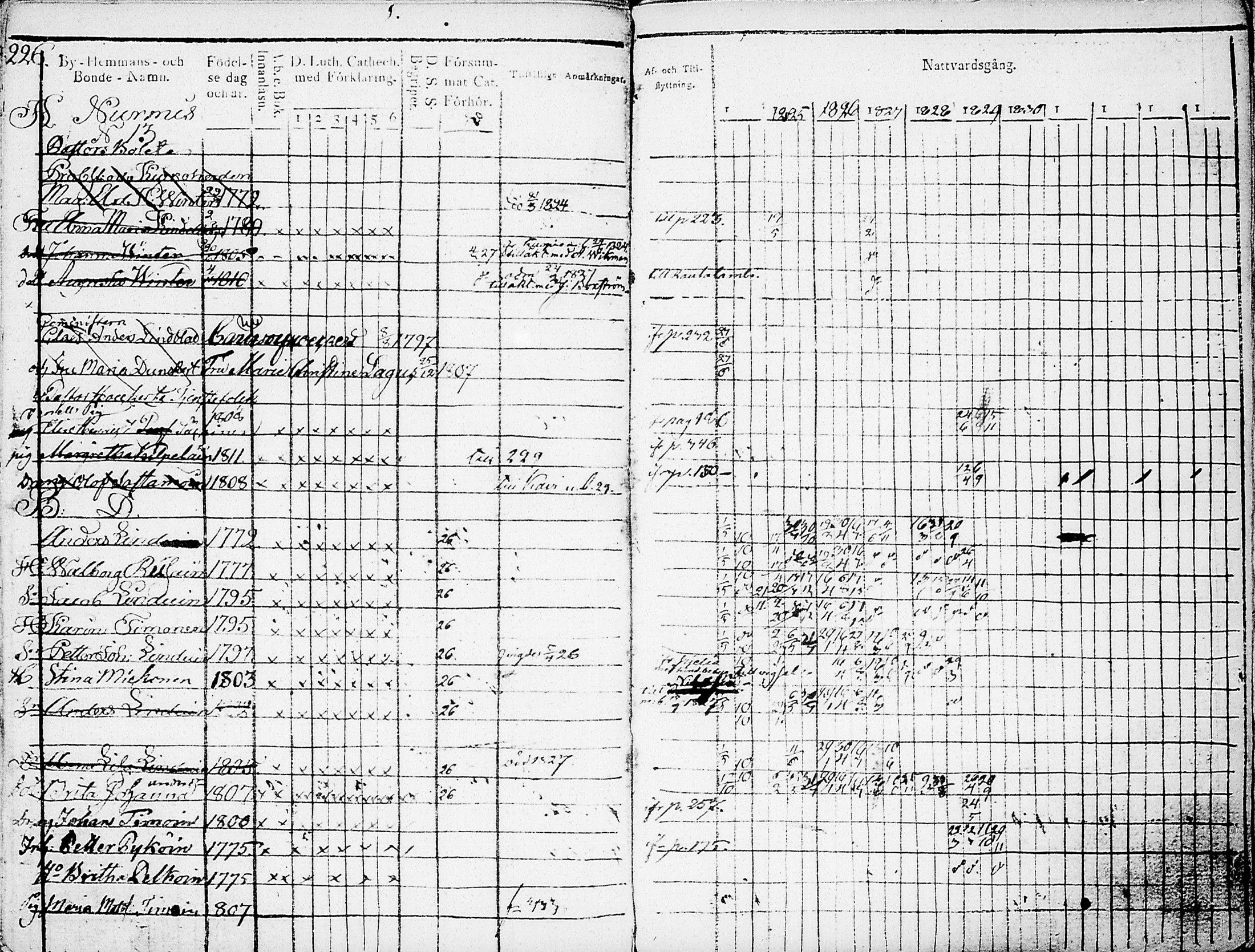 [ kuvat/229.jpg ]