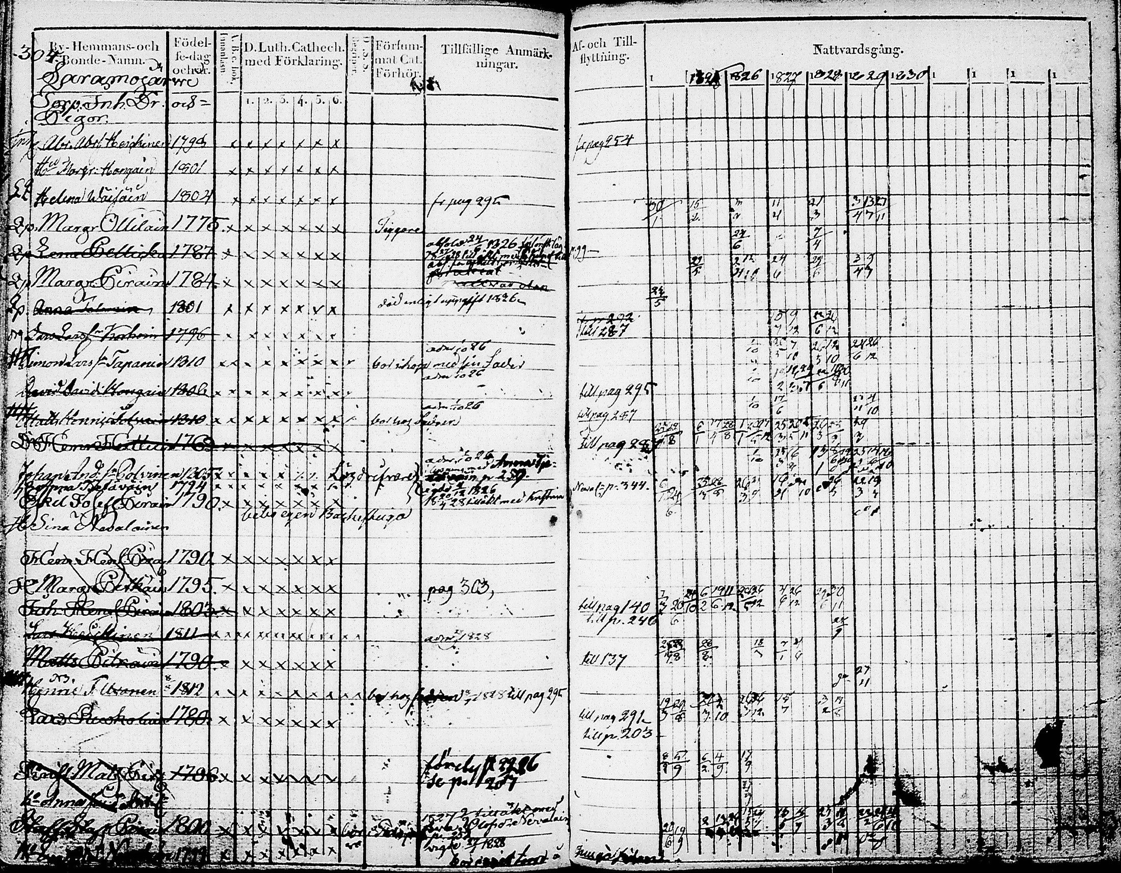 [ kuvat/307.jpg ]