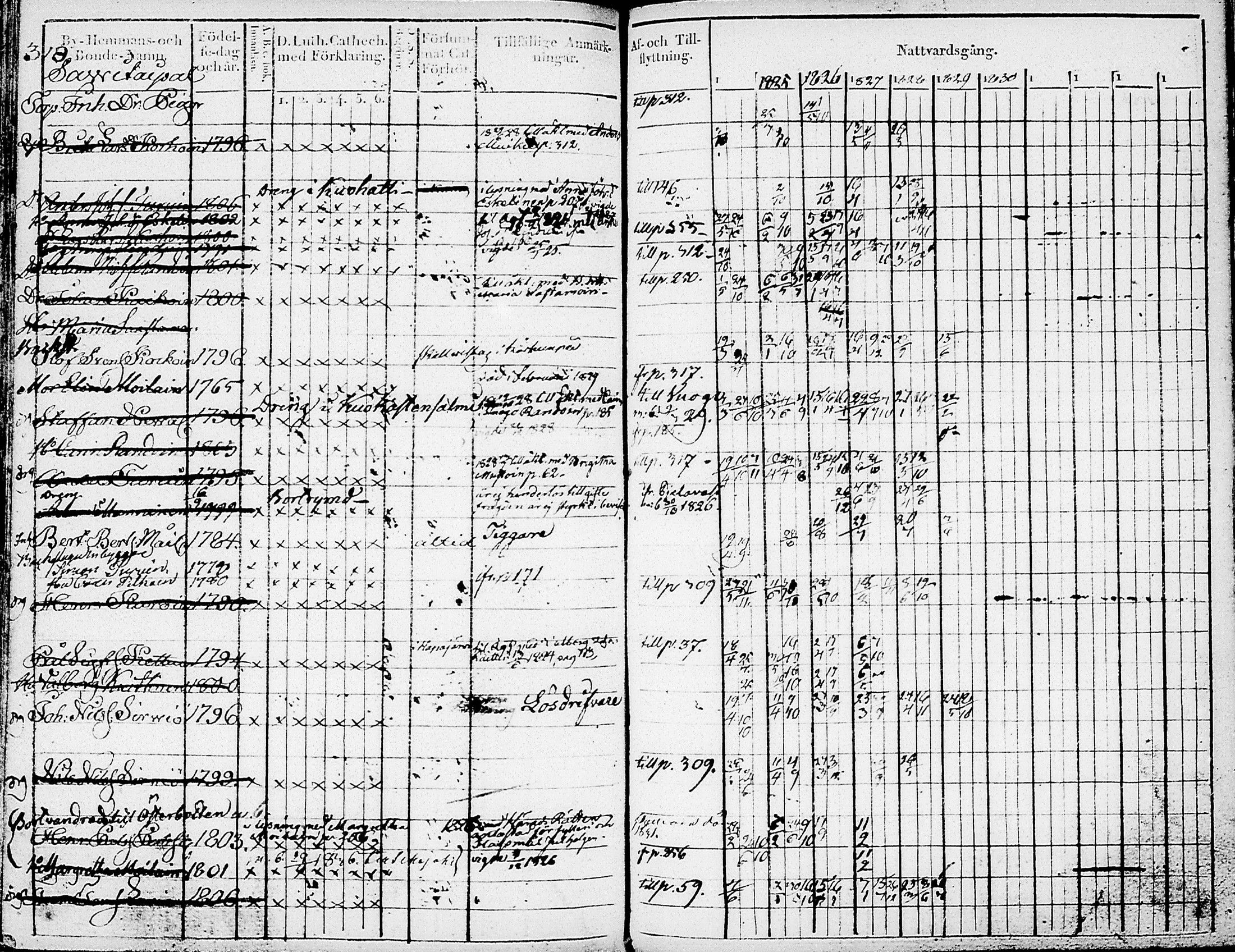 [ kuvat/321.jpg ]