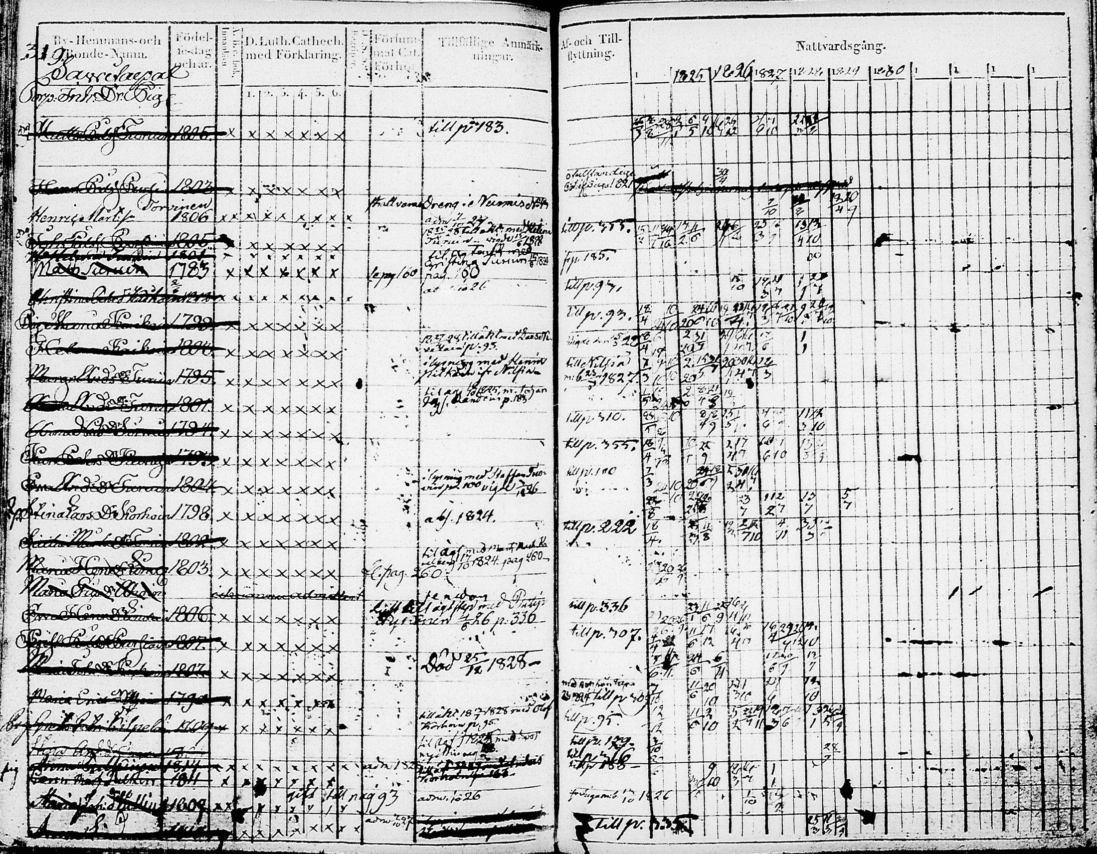[ kuvat/322.jpg ]