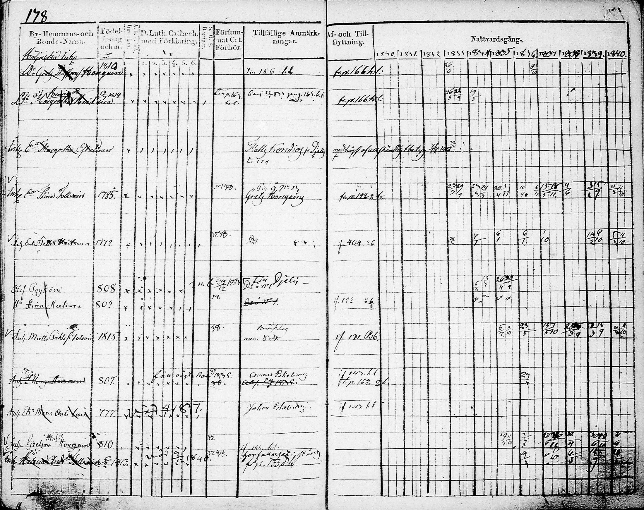 [ kuvat/179.jpg ]