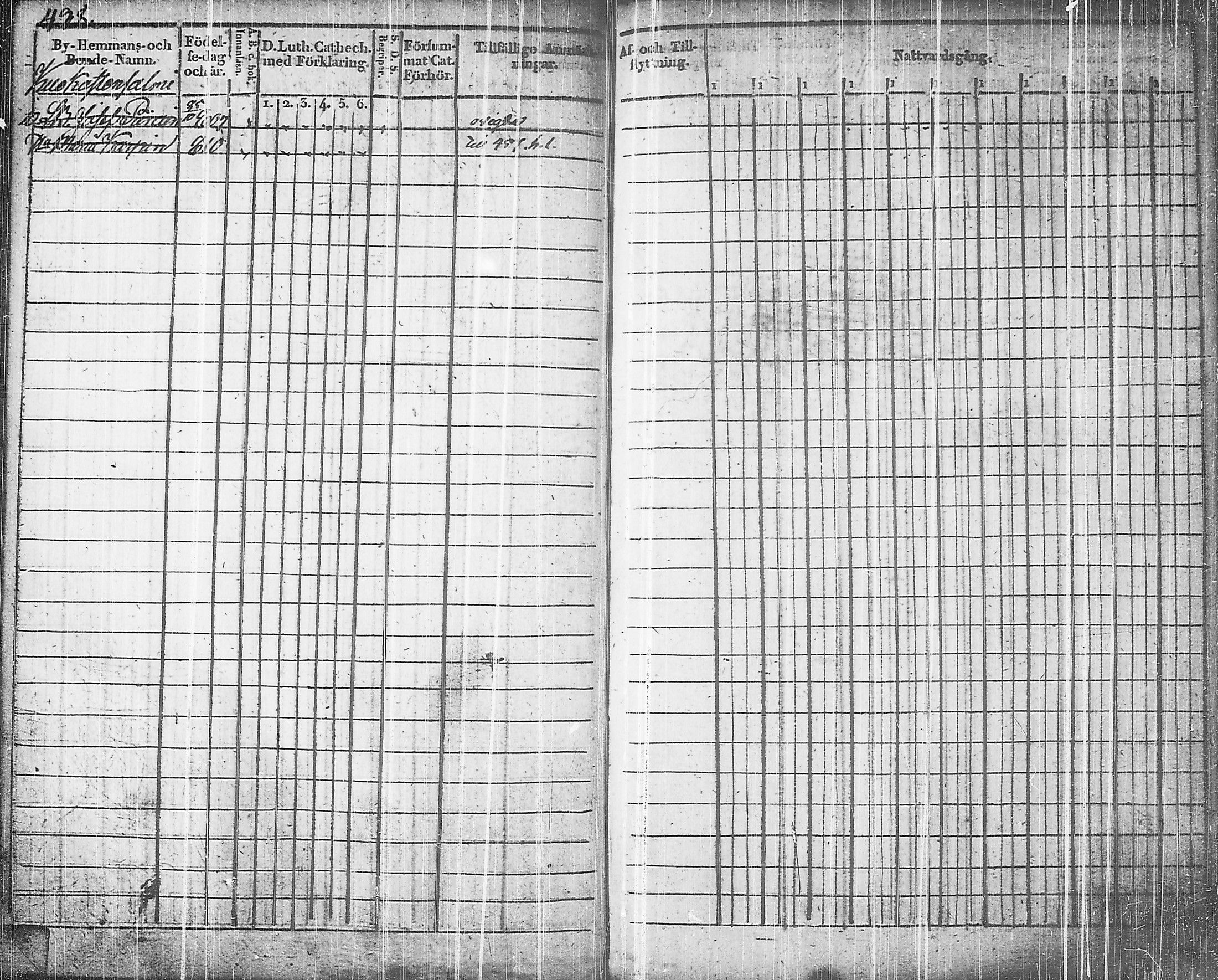 [ kuvat/415.jpg ]