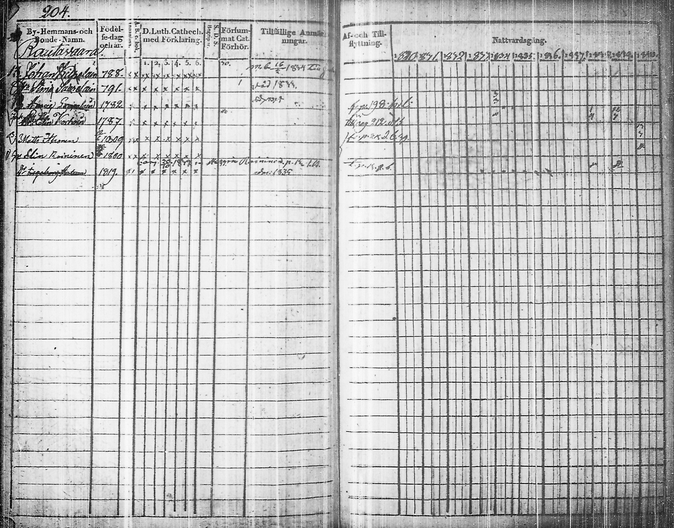 [ kuvat/194.jpg ]