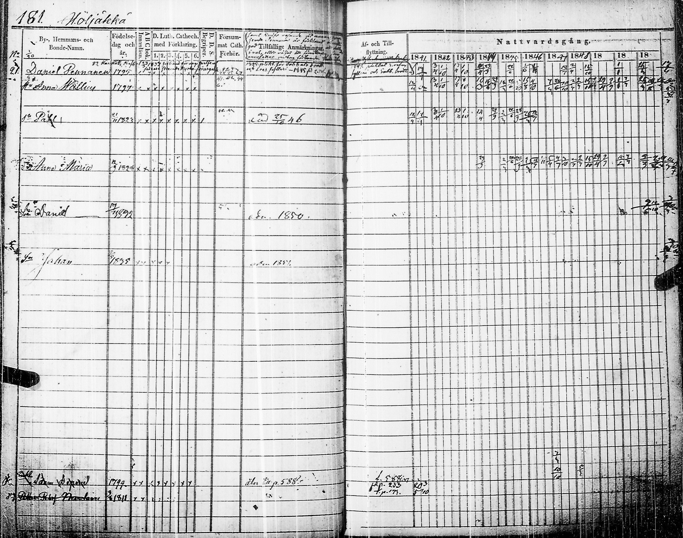 [ kuvat/184.jpg ]