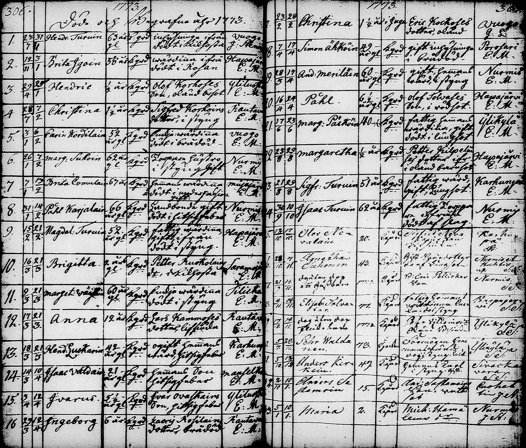[ kuvat/195.jpg ]