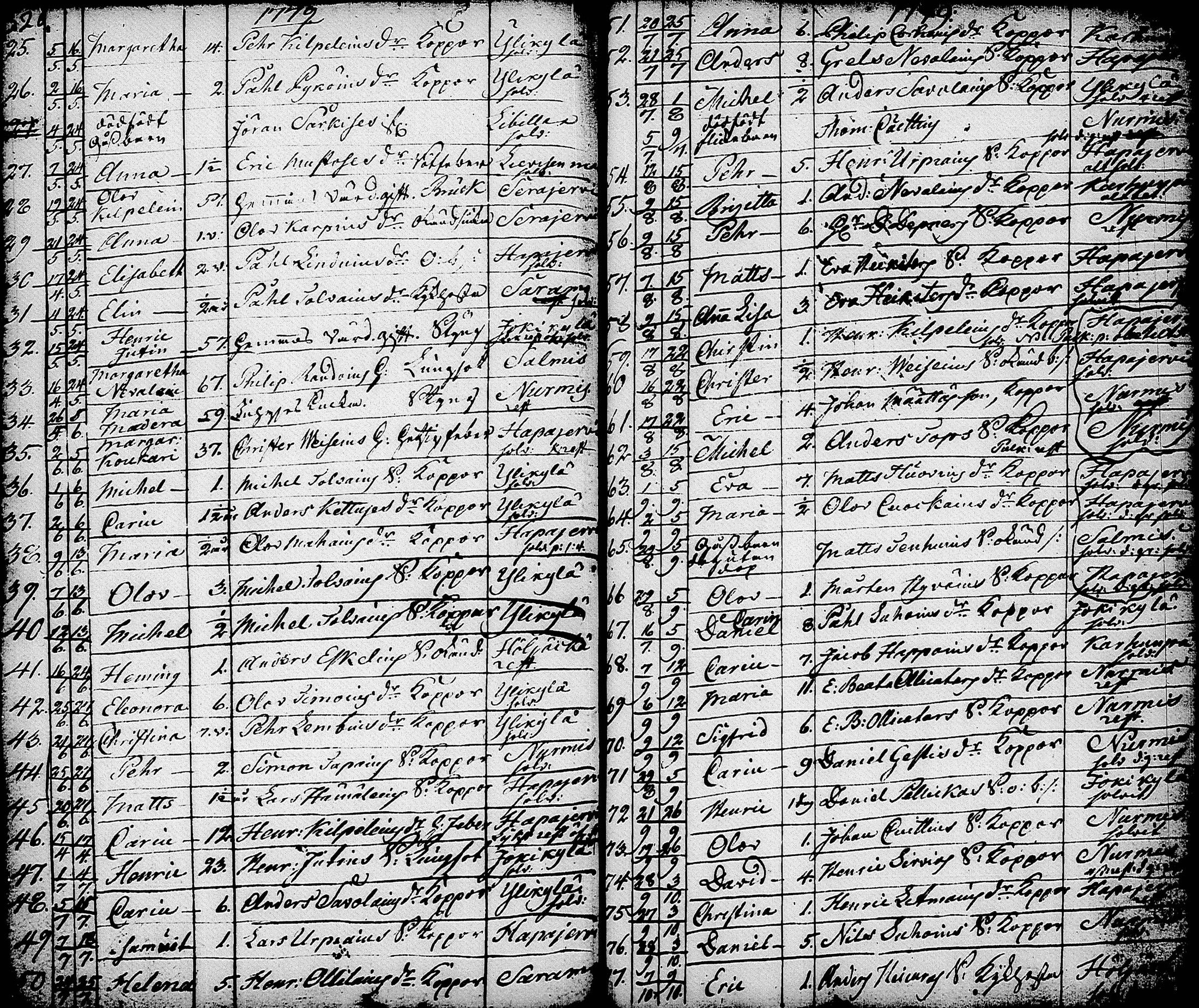 [ kuvat/205.jpg ]