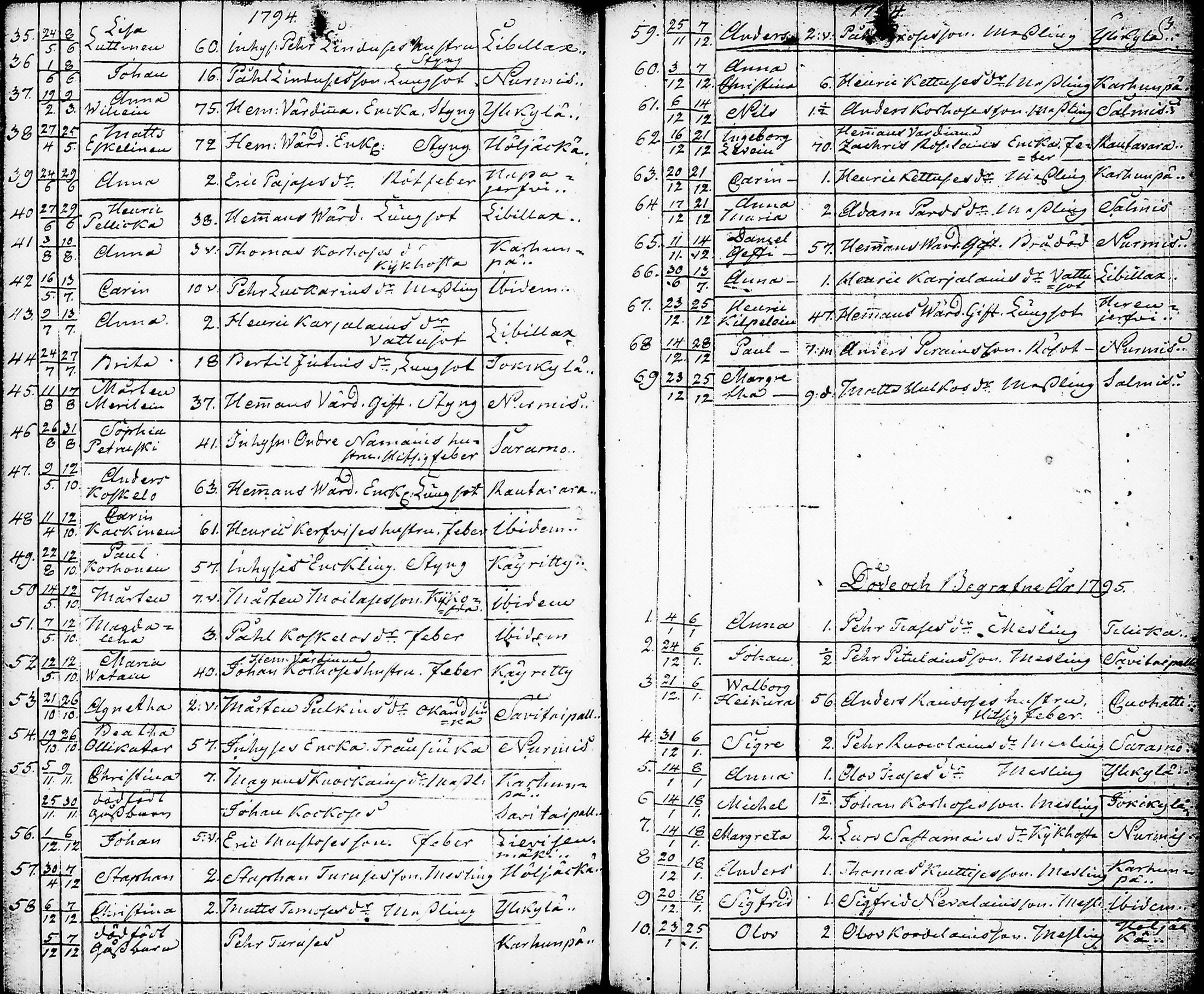 [ kuvat/192.jpg ]