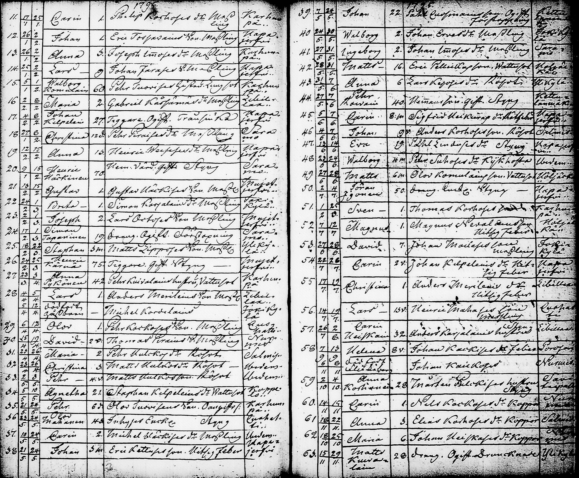 [ kuvat/193.jpg ]