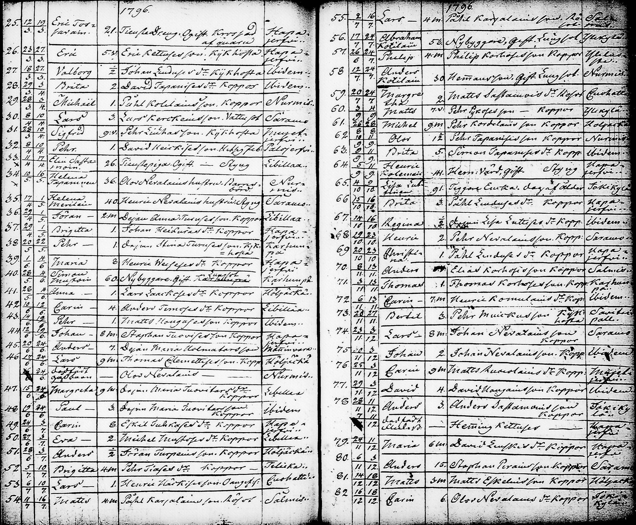 [ kuvat/195.jpg ]