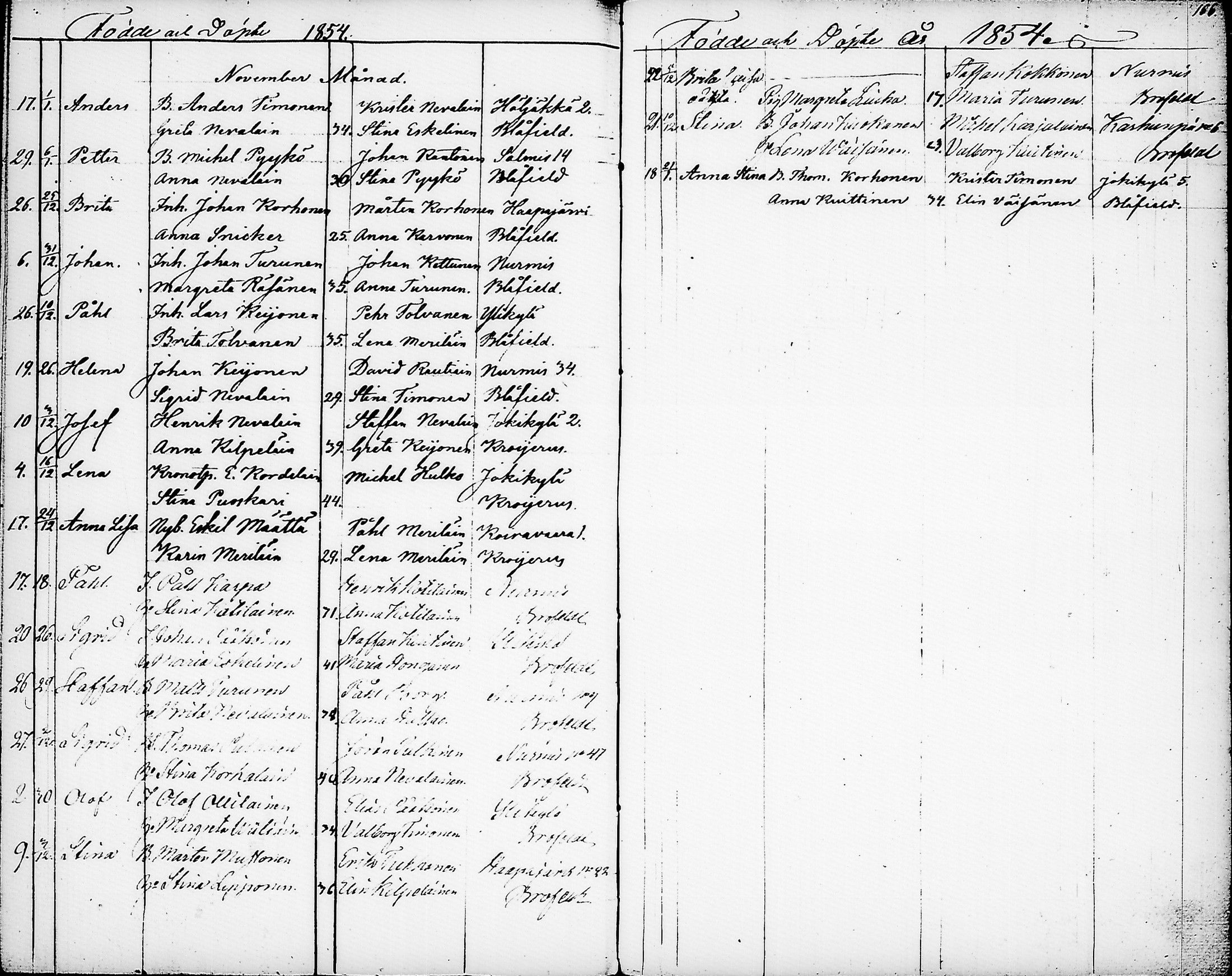 [ kuvat/171.jpg ]