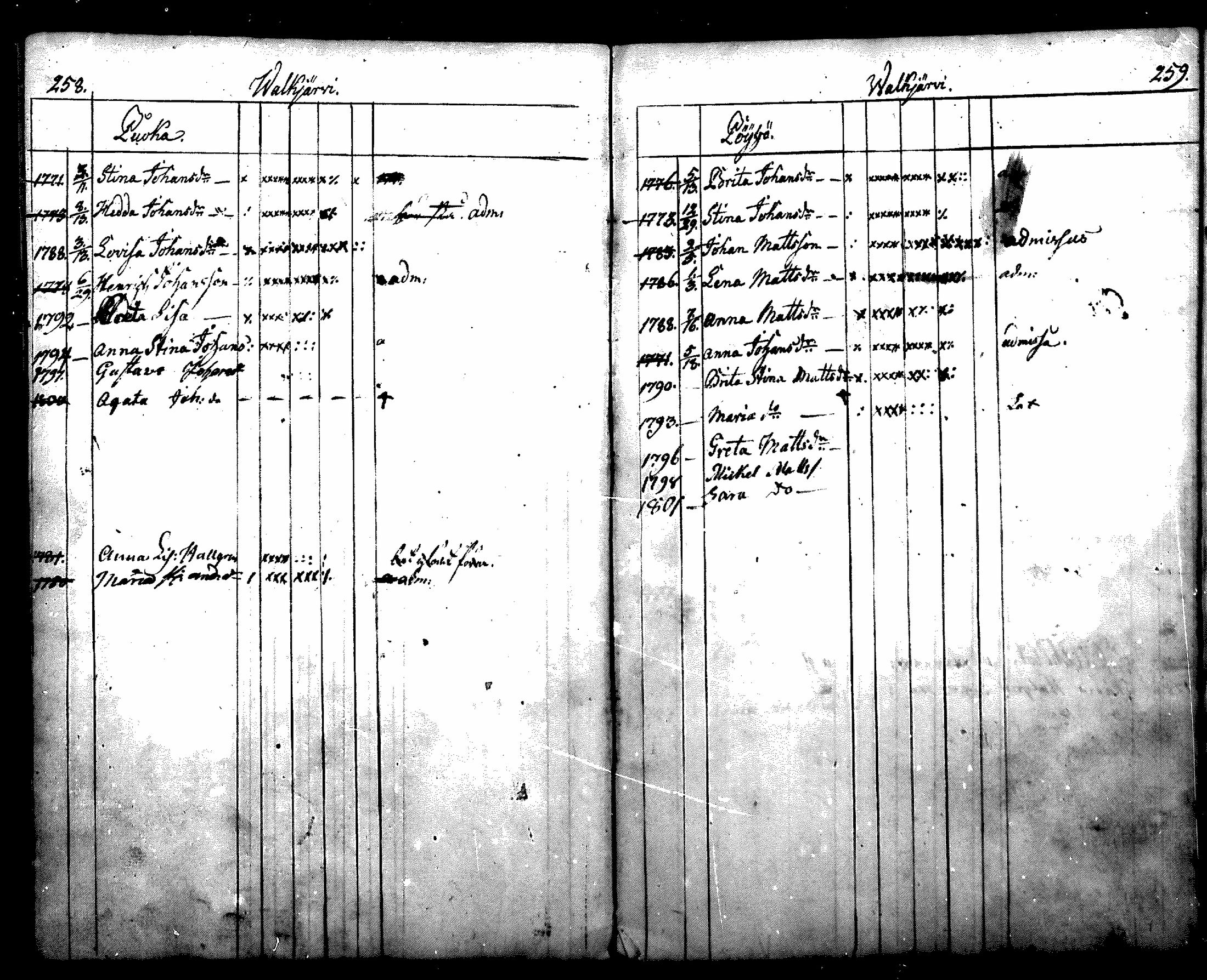 [ kuvat/135.jpg ]