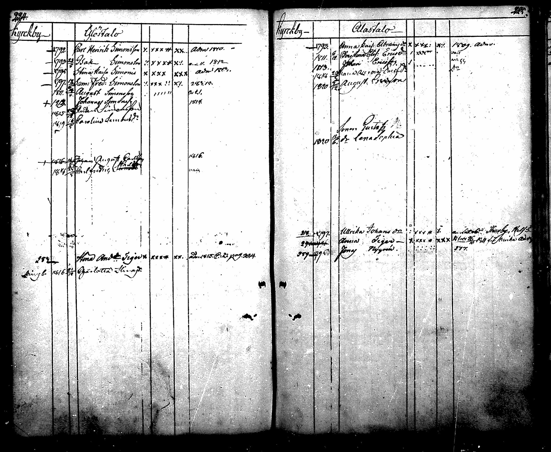 [ kuvat/120.jpg ]