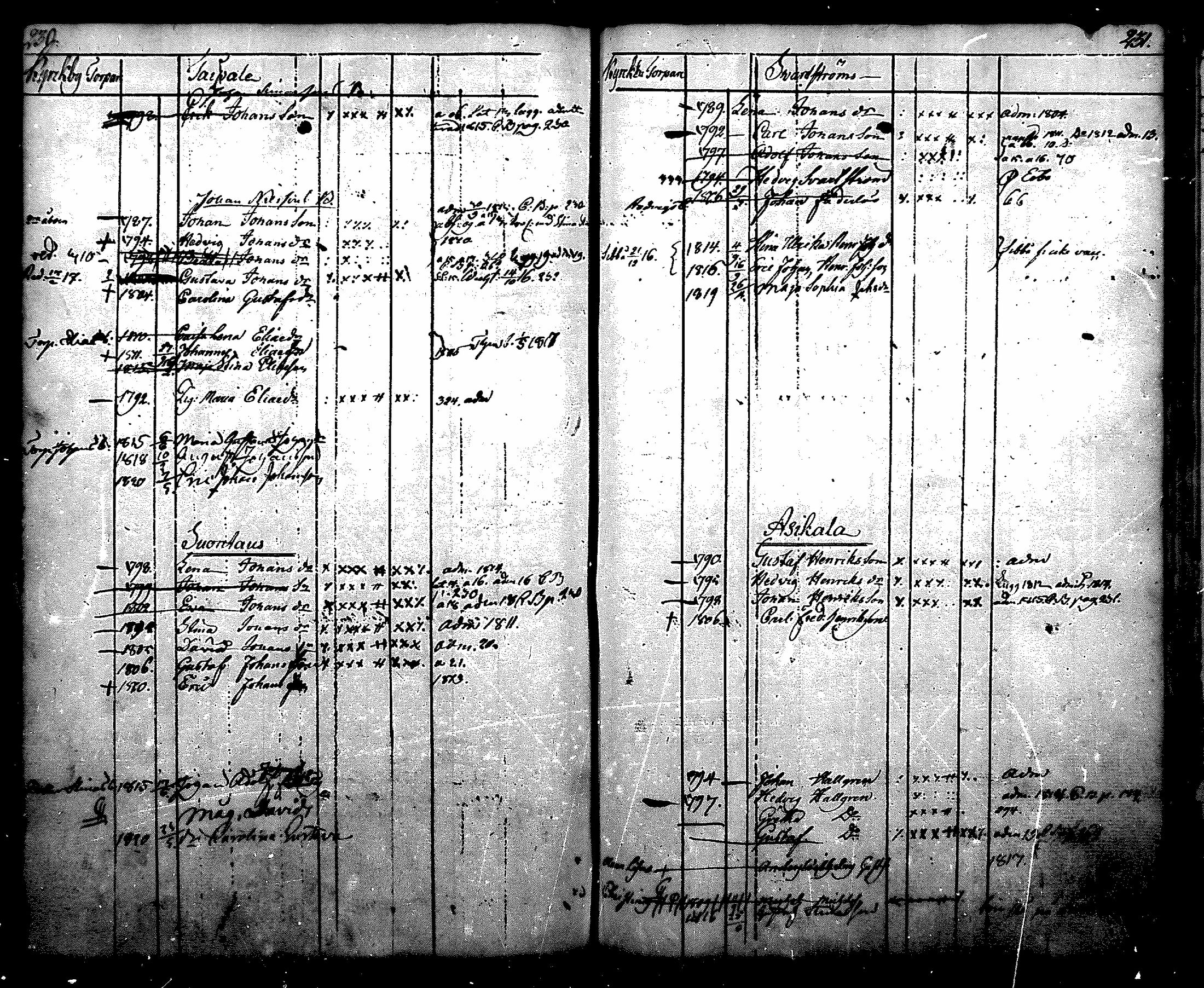 [ kuvat/123.jpg ]