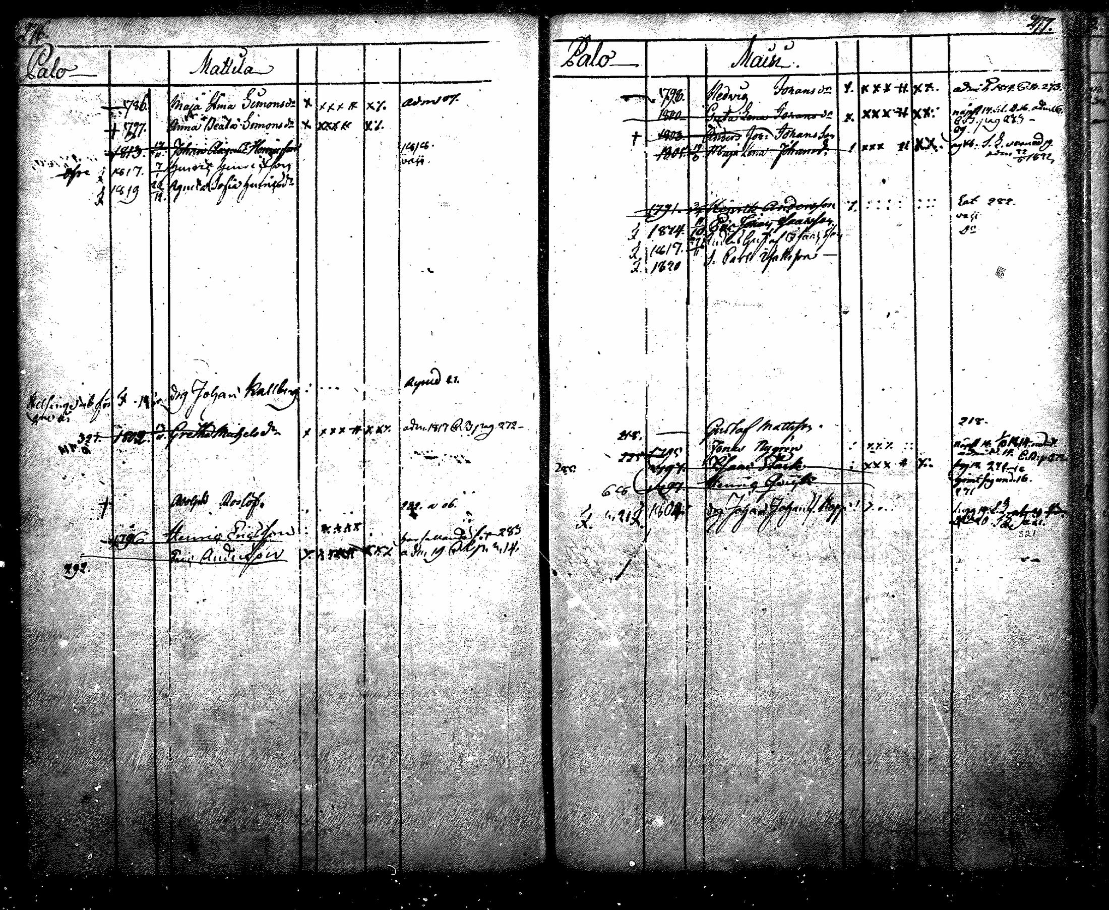 [ kuvat/156.jpg ]