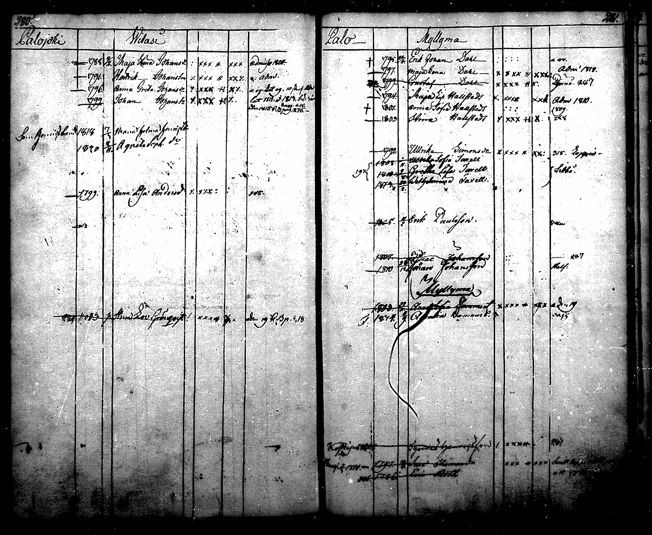 [ kuvat/158.jpg ]