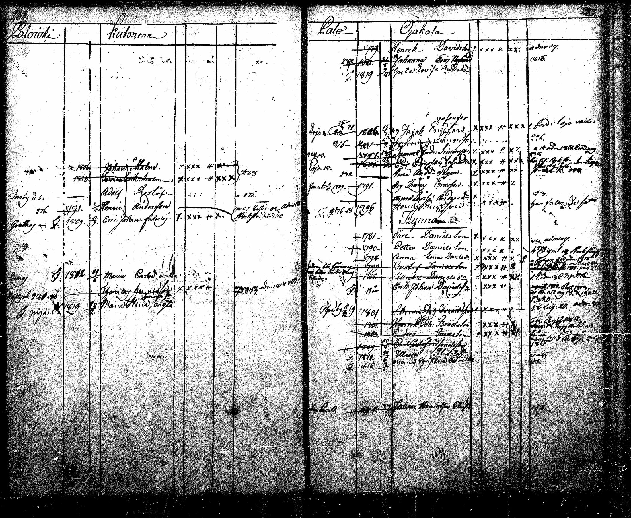 [ kuvat/161.jpg ]