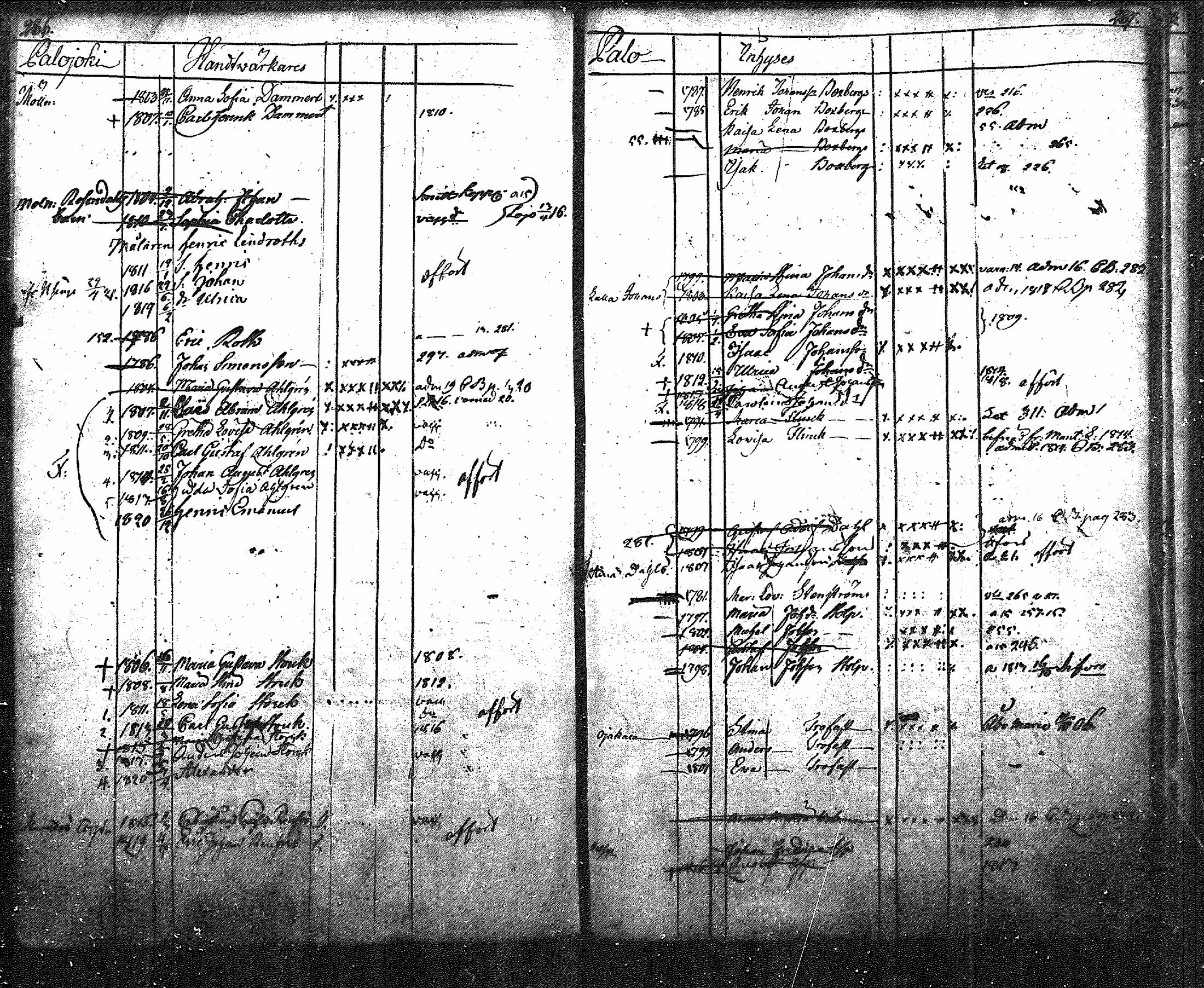 [ kuvat/164.jpg ]