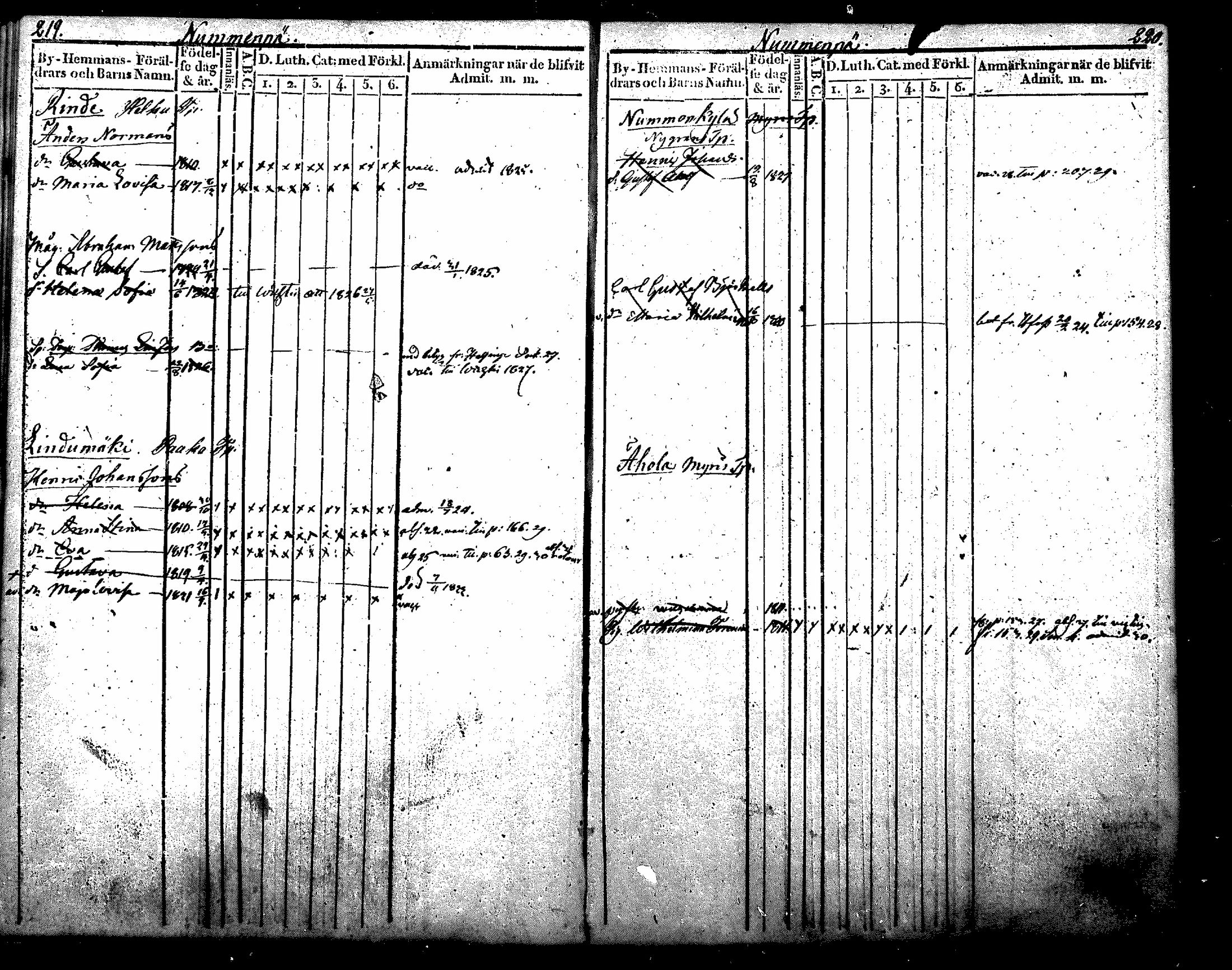 [ kuvat/127.jpg ]