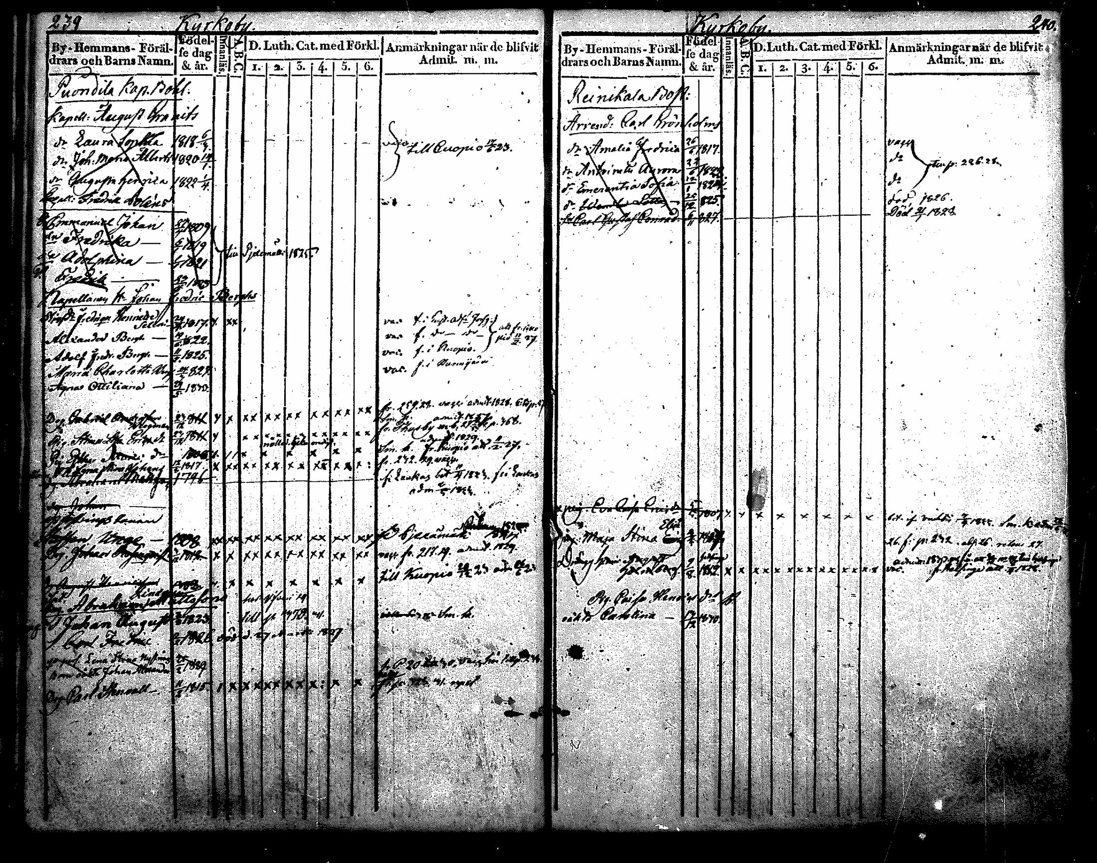 [ kuvat/140.jpg ]