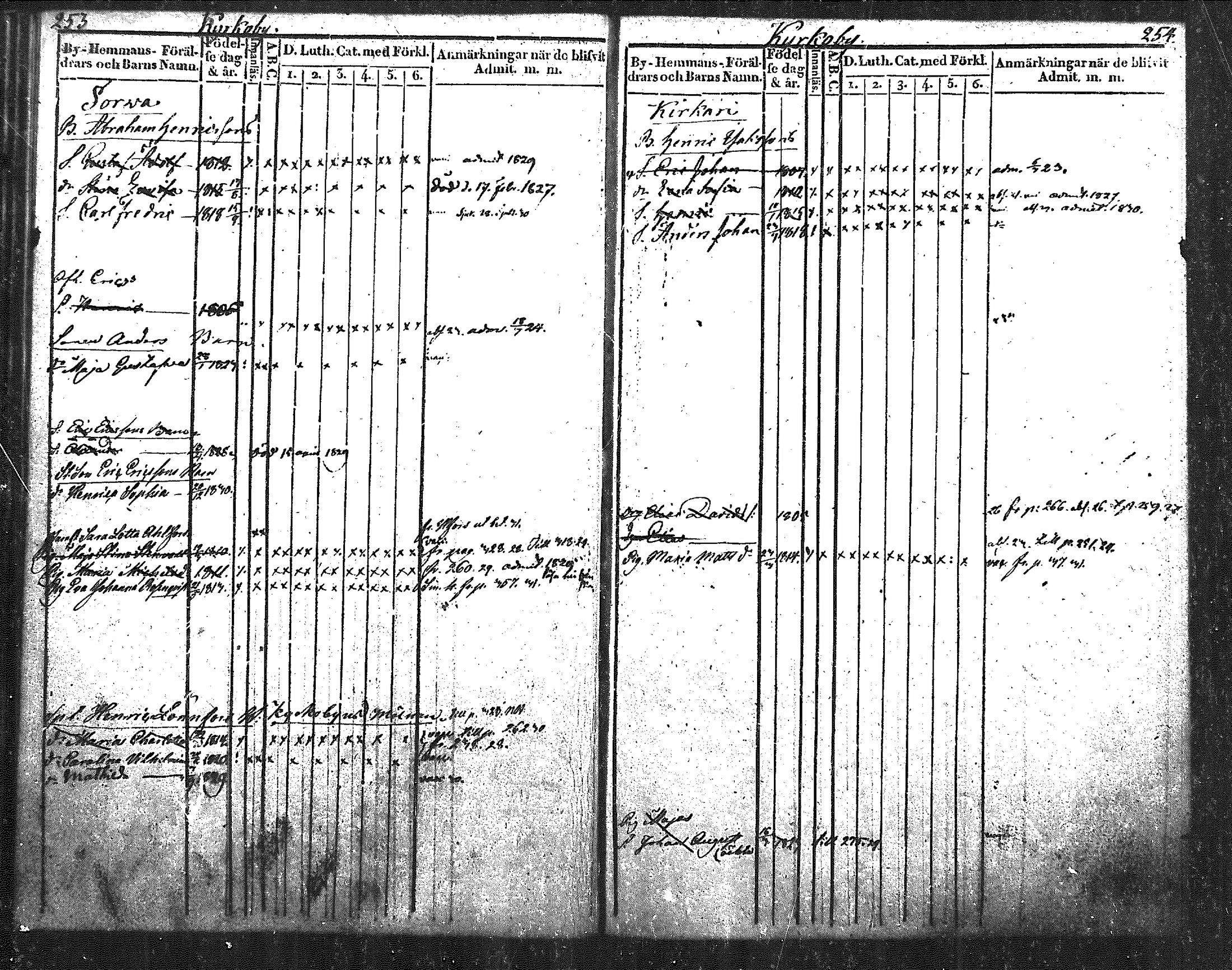 [ kuvat/150.jpg ]