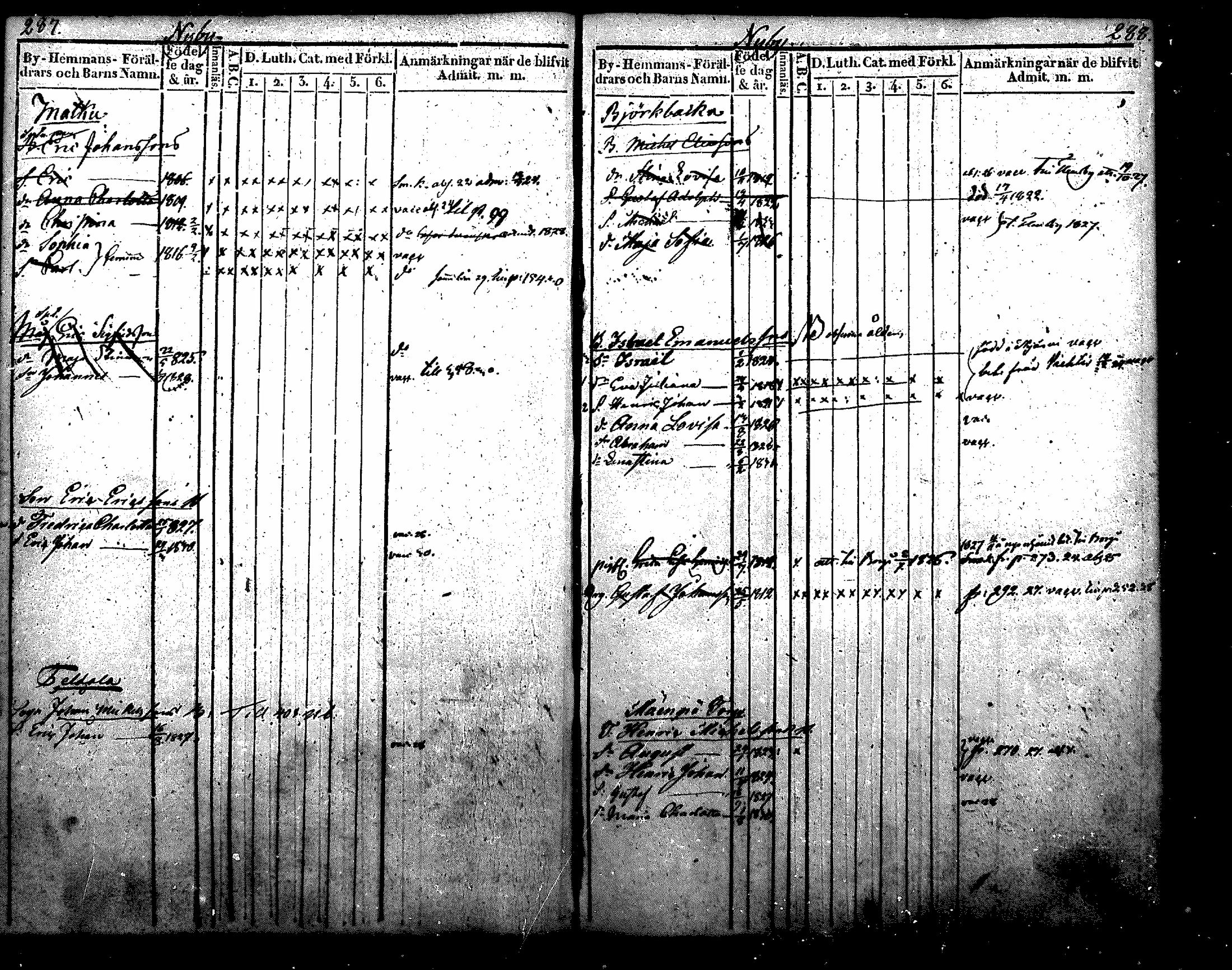[ kuvat/179.jpg ]