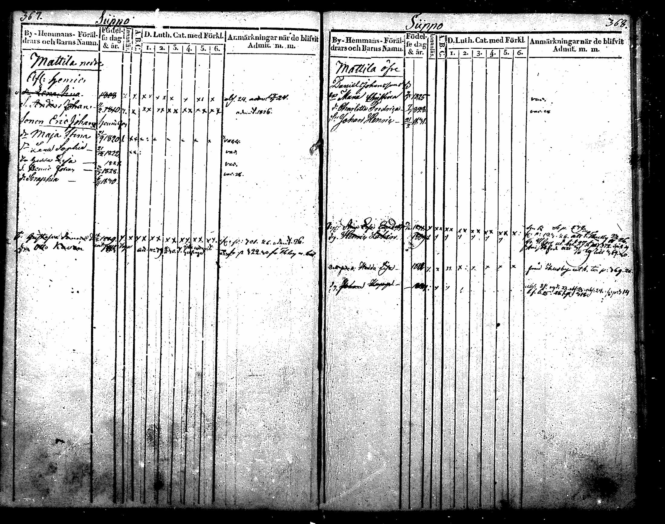 [ kuvat/234.jpg ]