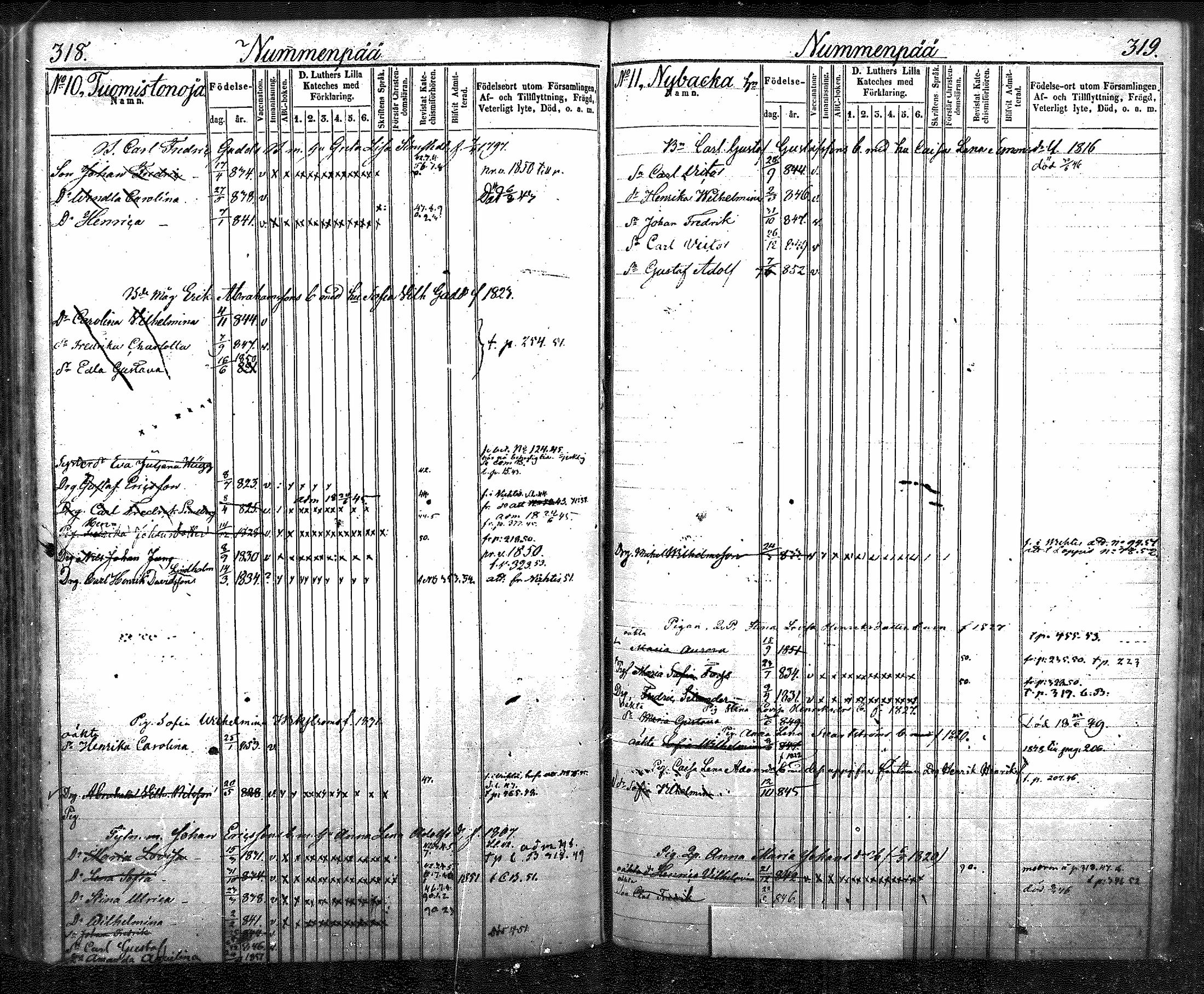 [ kuvat/193.jpg ]