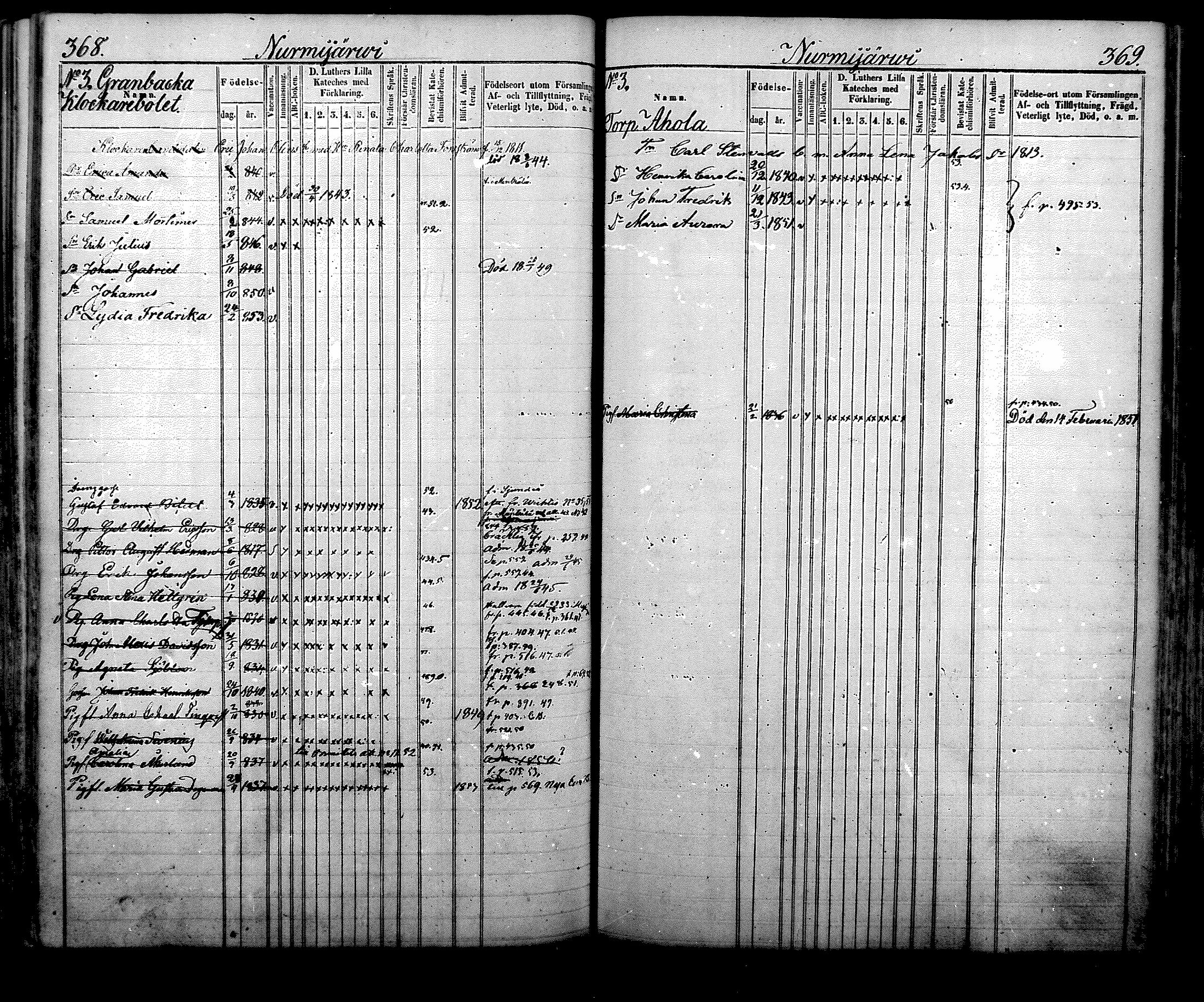 [ kuvat/219.jpg ]