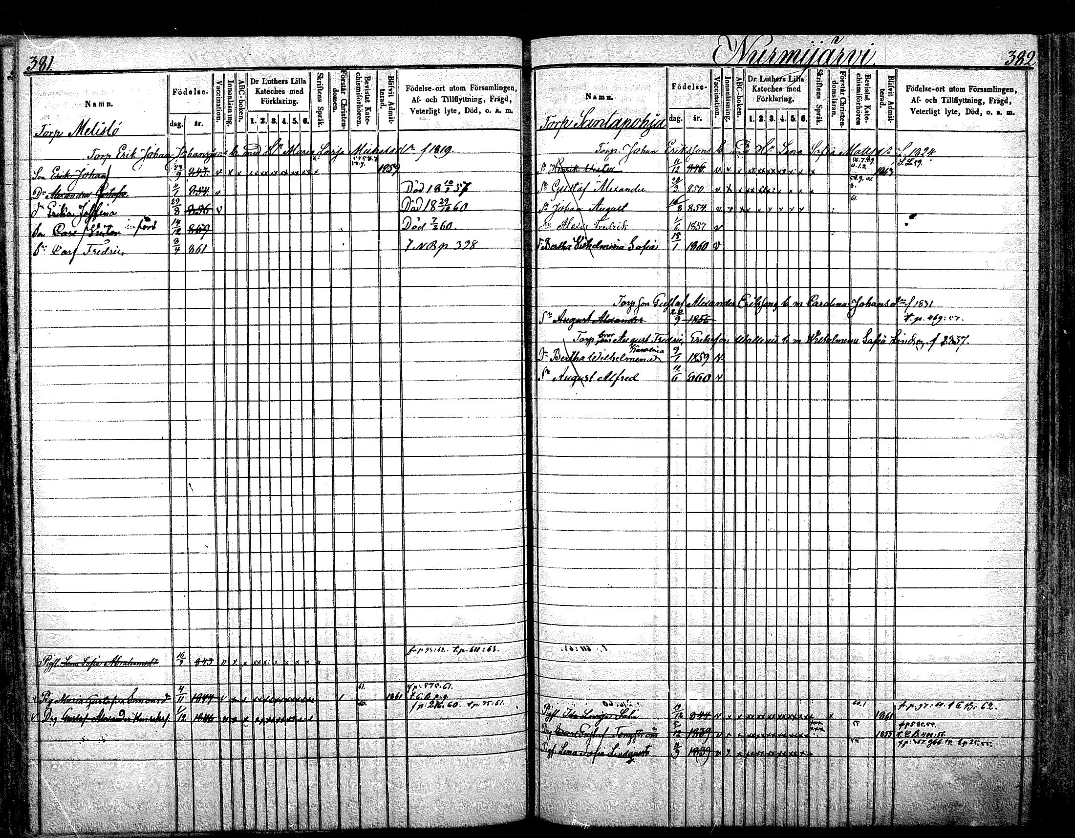 [ kuvat/195.jpg ]