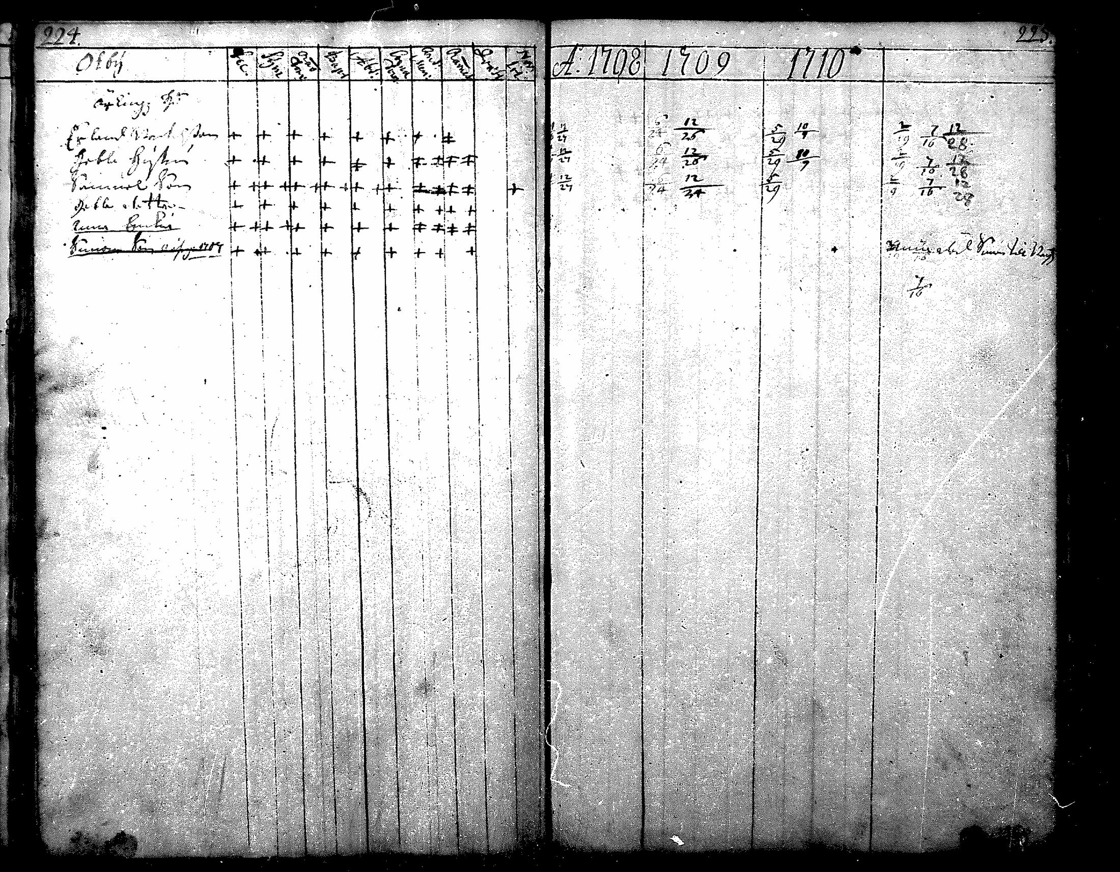 [ kuvat/115.jpg ]