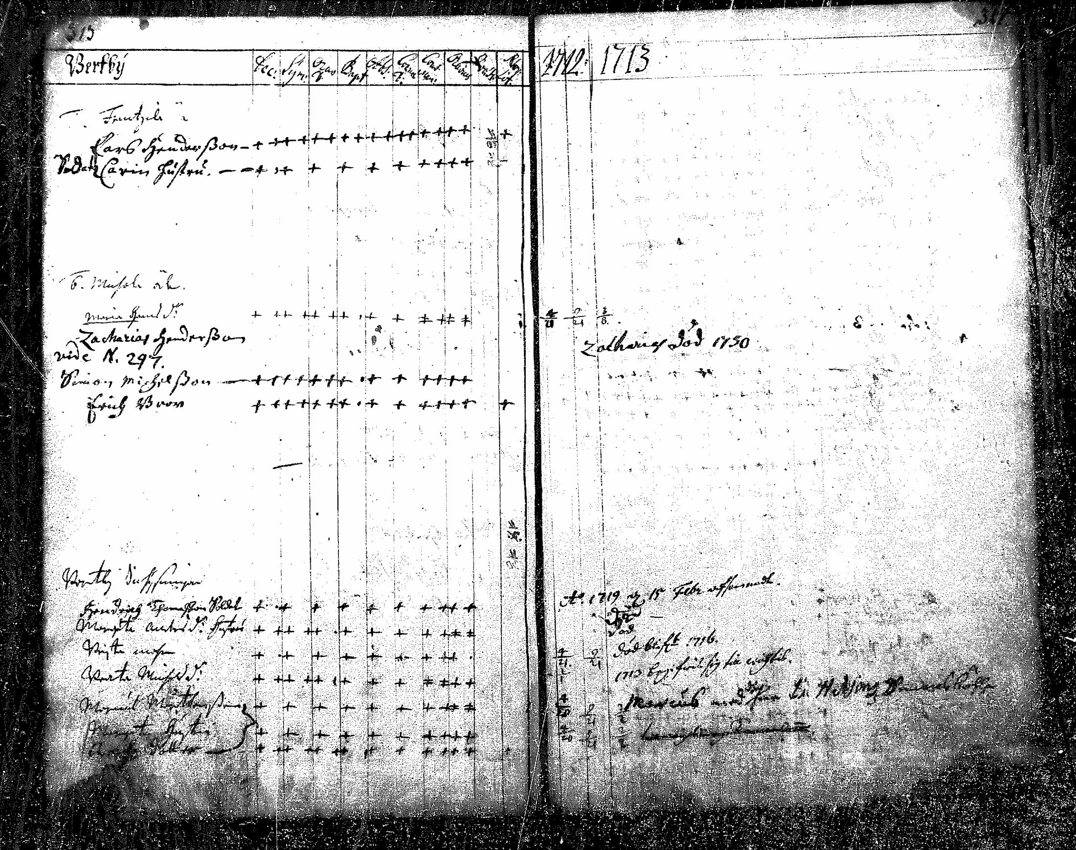 [ kuvat/161.jpg ]