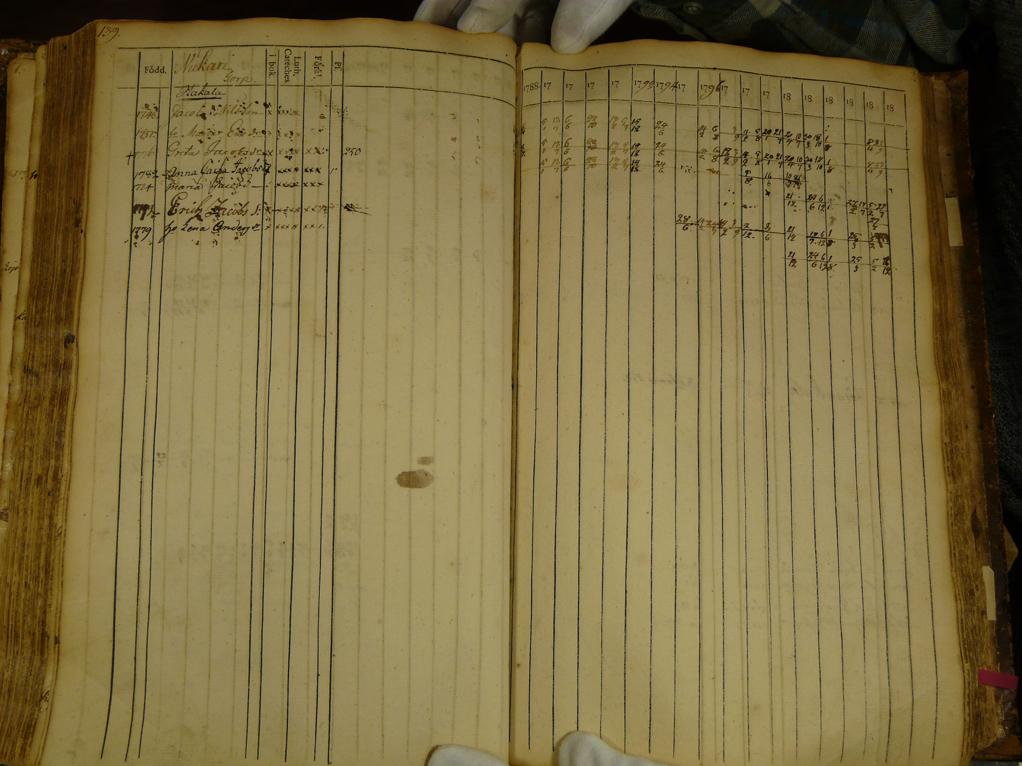 [ kuvat/145.jpg ]