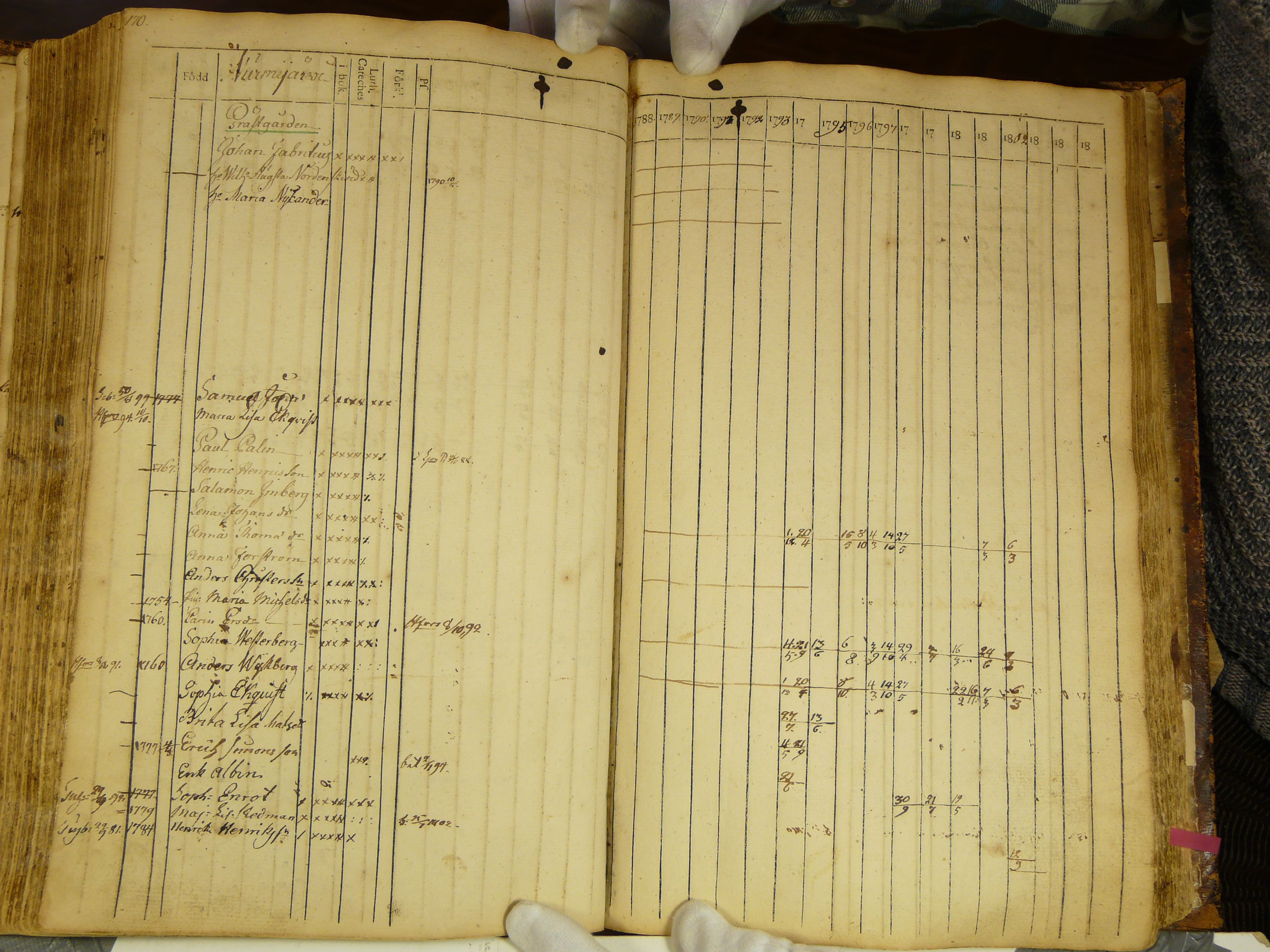 [ kuvat/177.jpg ]
