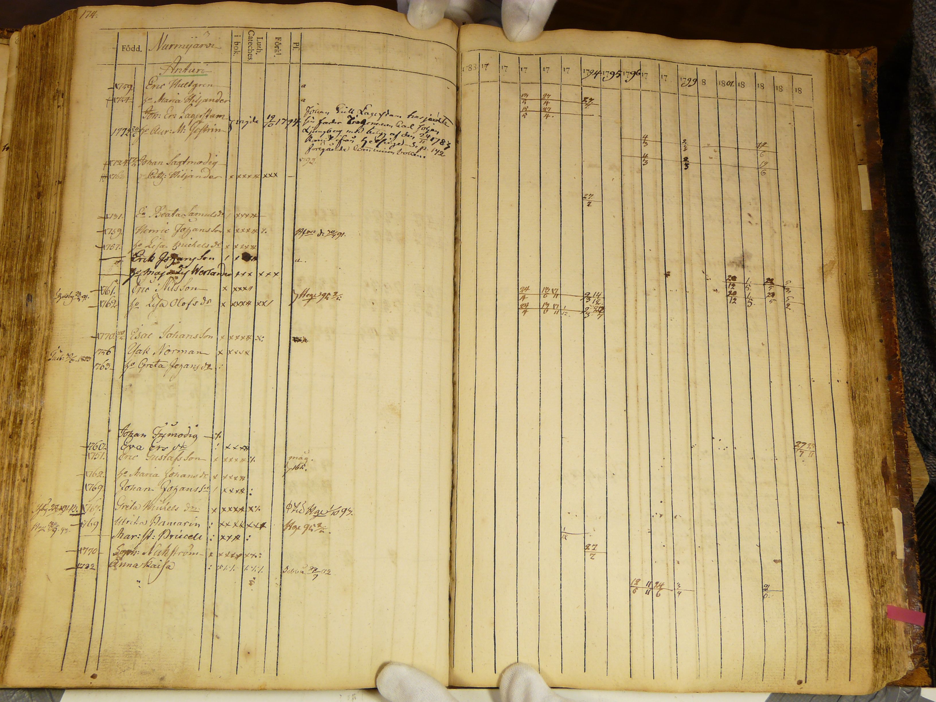 [ kuvat/181.jpg ]