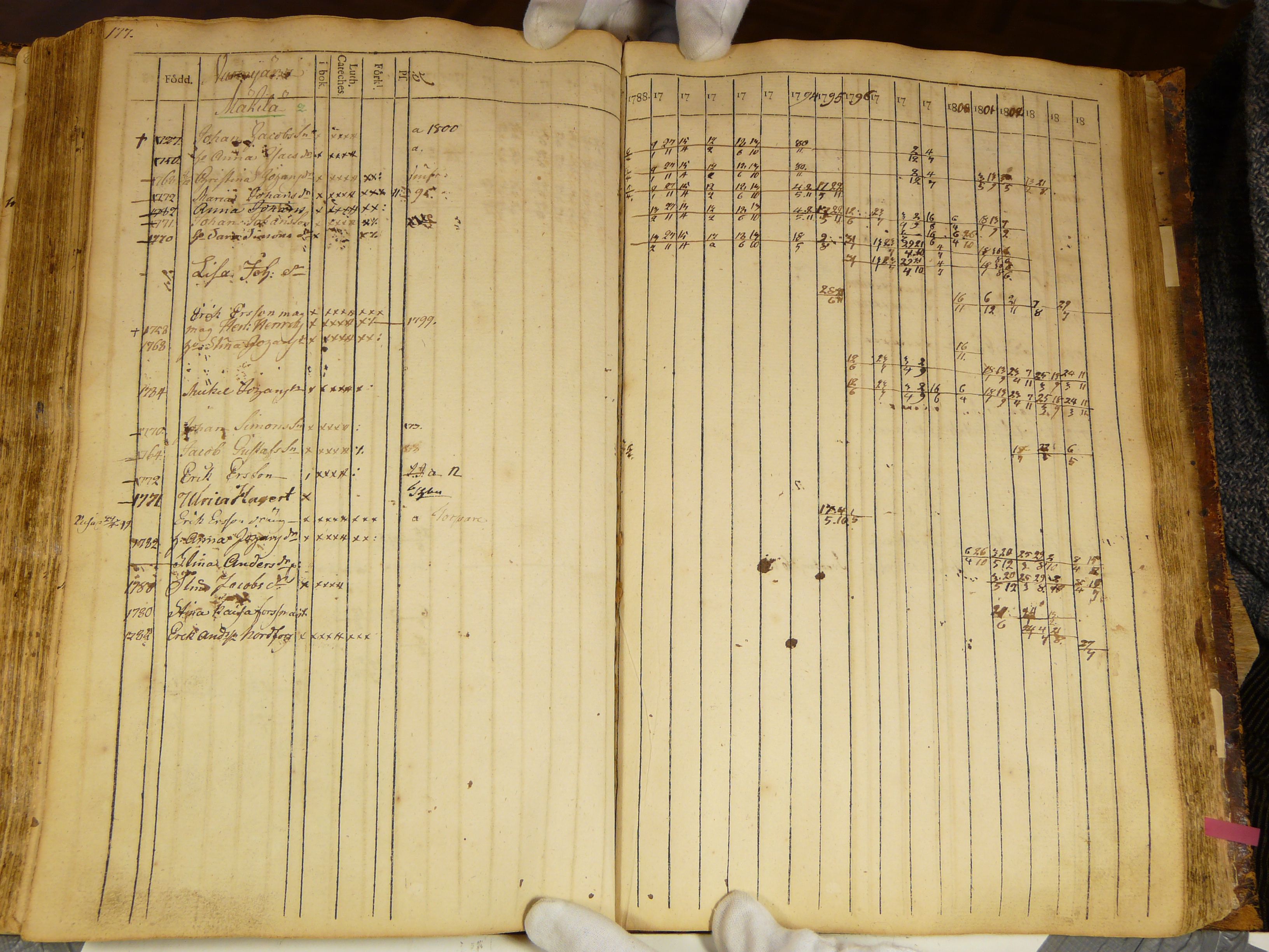 [ kuvat/184.jpg ]