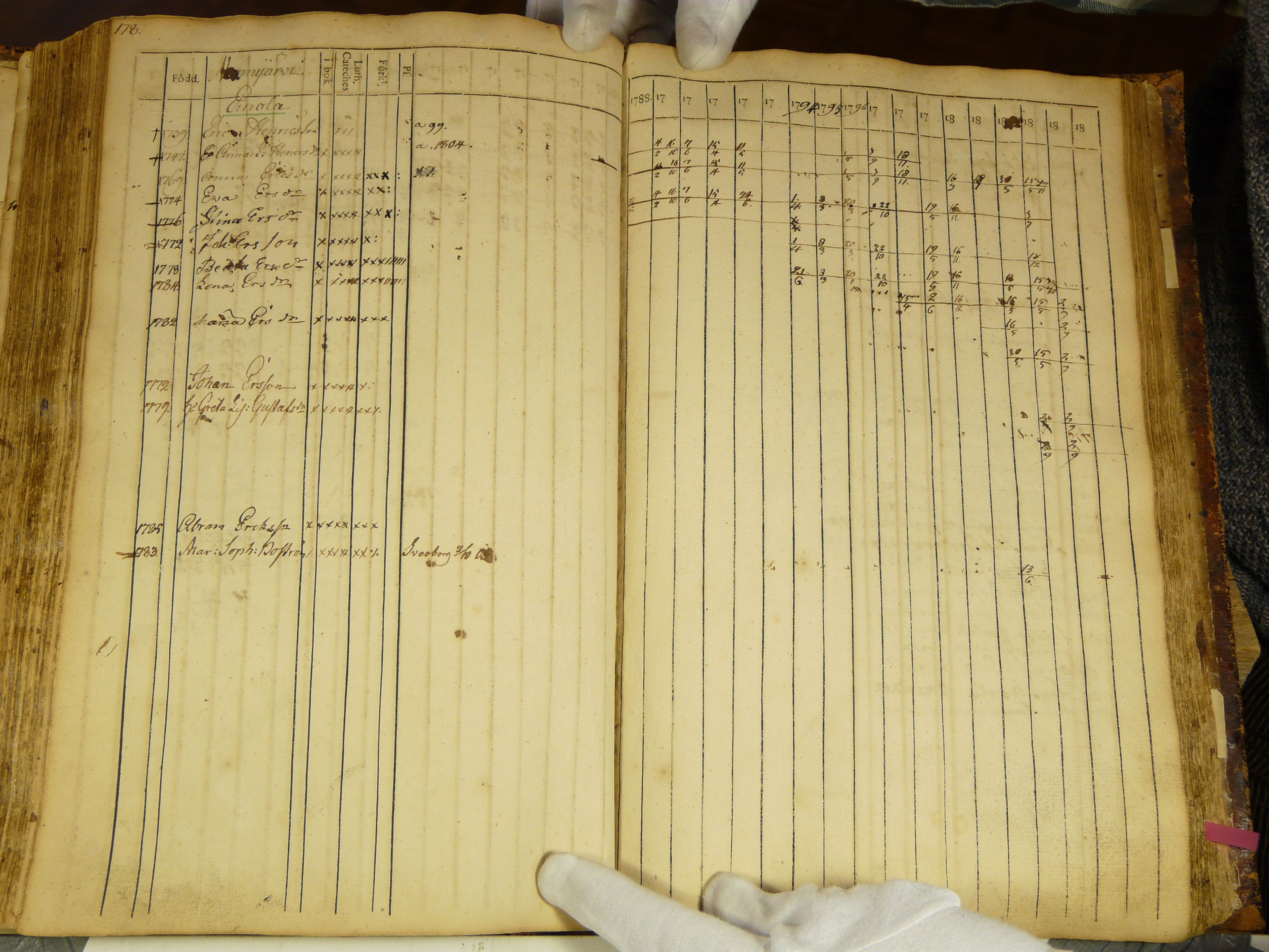 [ kuvat/185.jpg ]