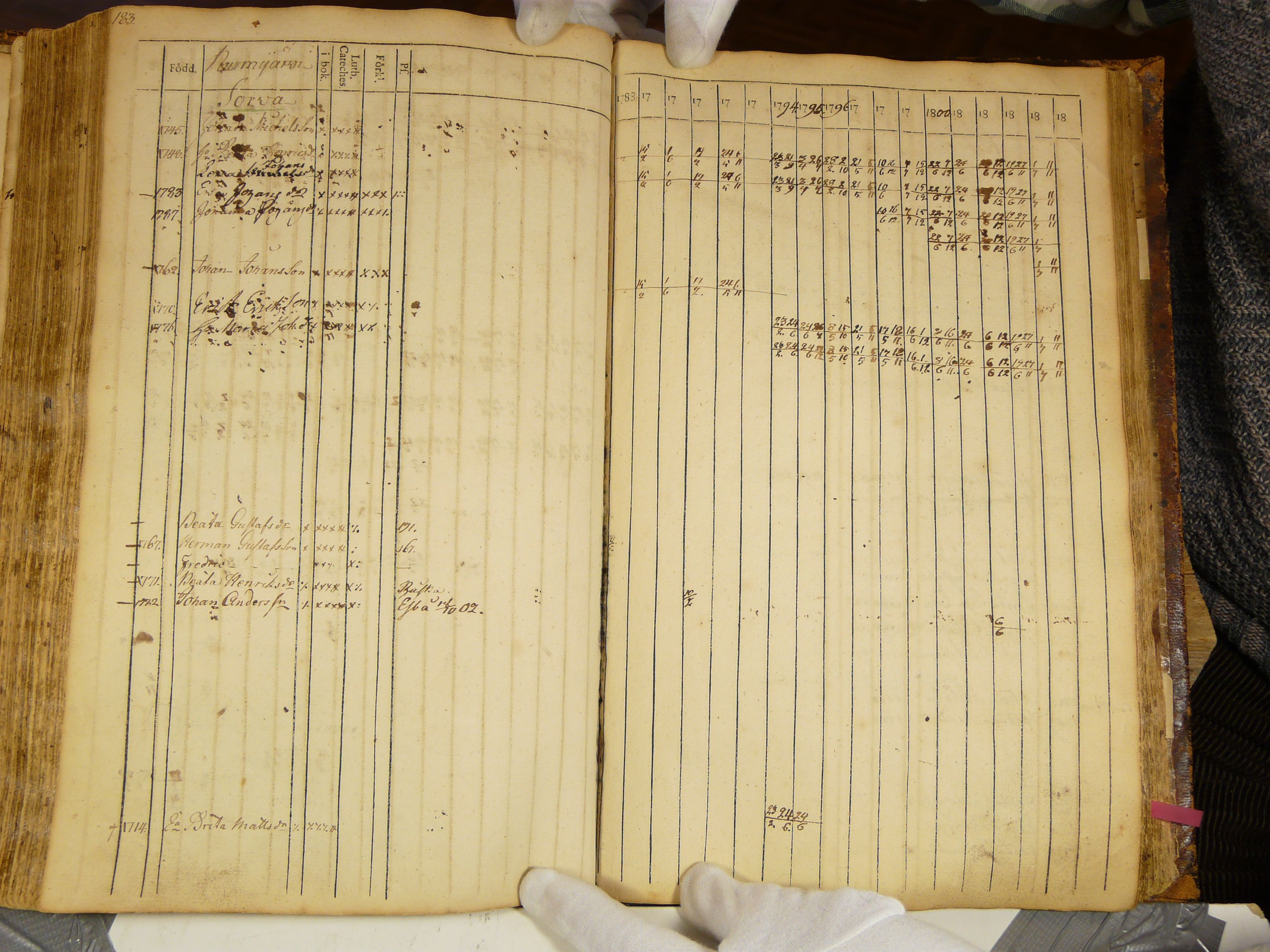 [ kuvat/190.jpg ]