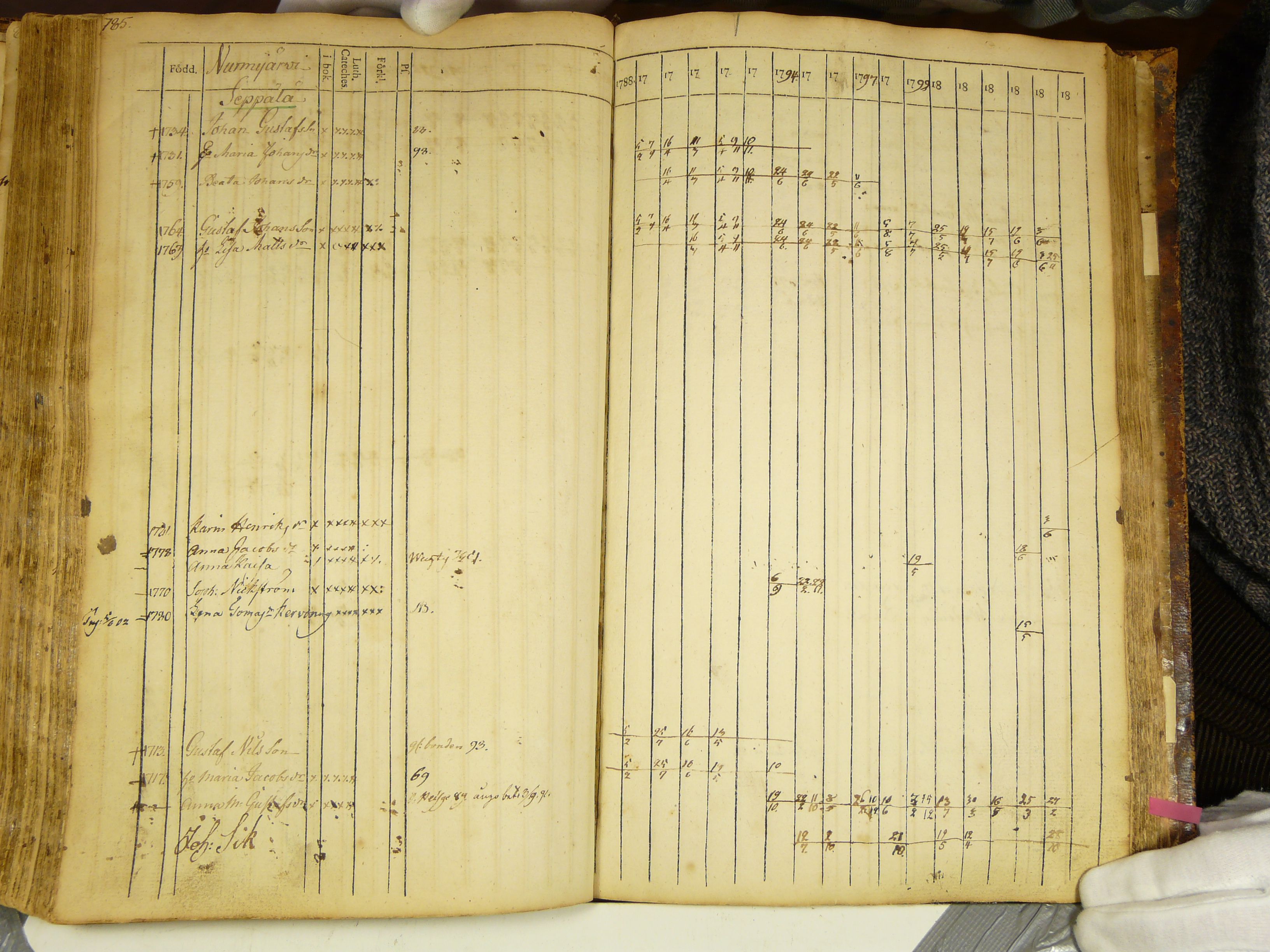 [ kuvat/192.jpg ]