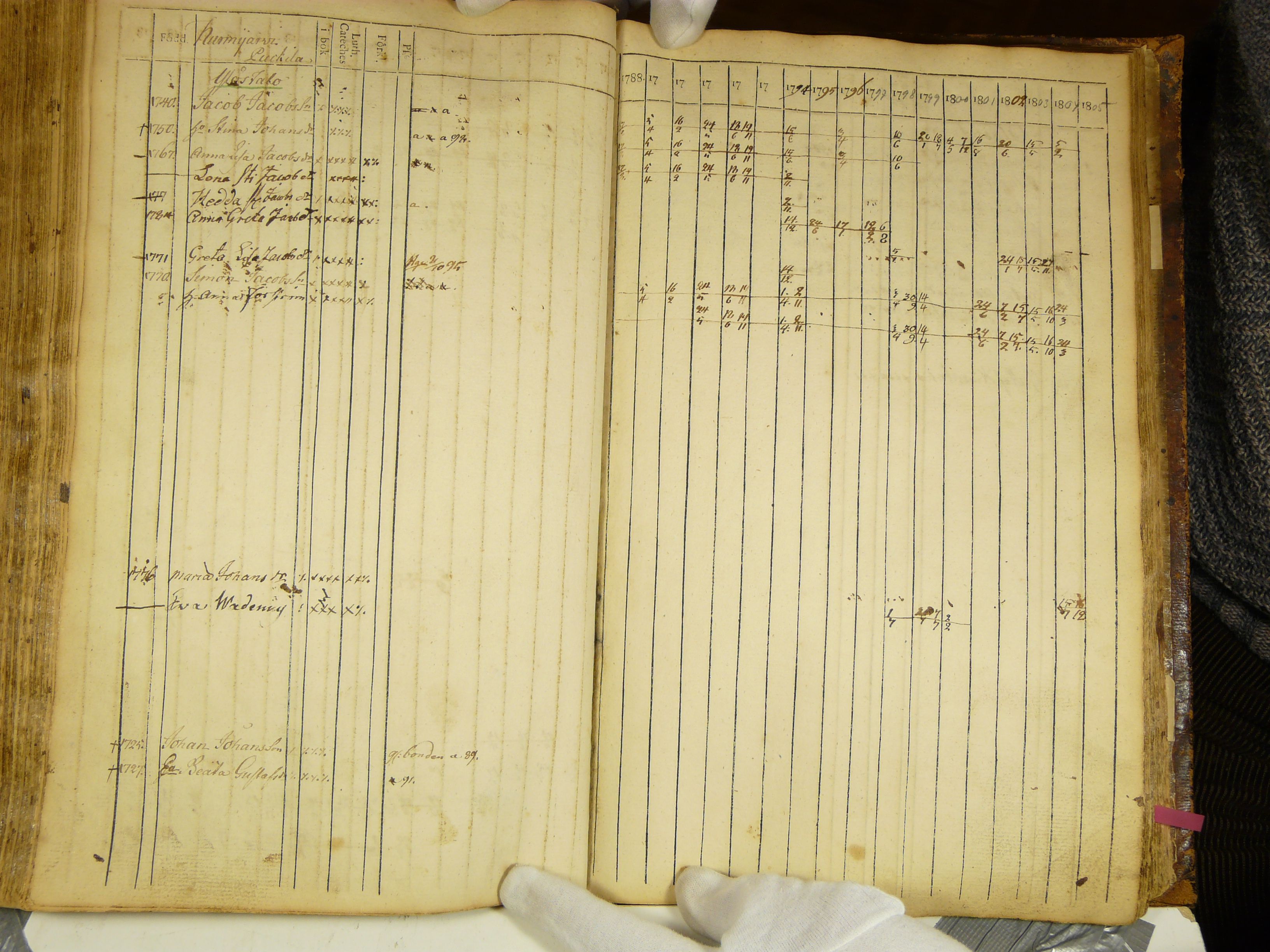 [ kuvat/193.jpg ]