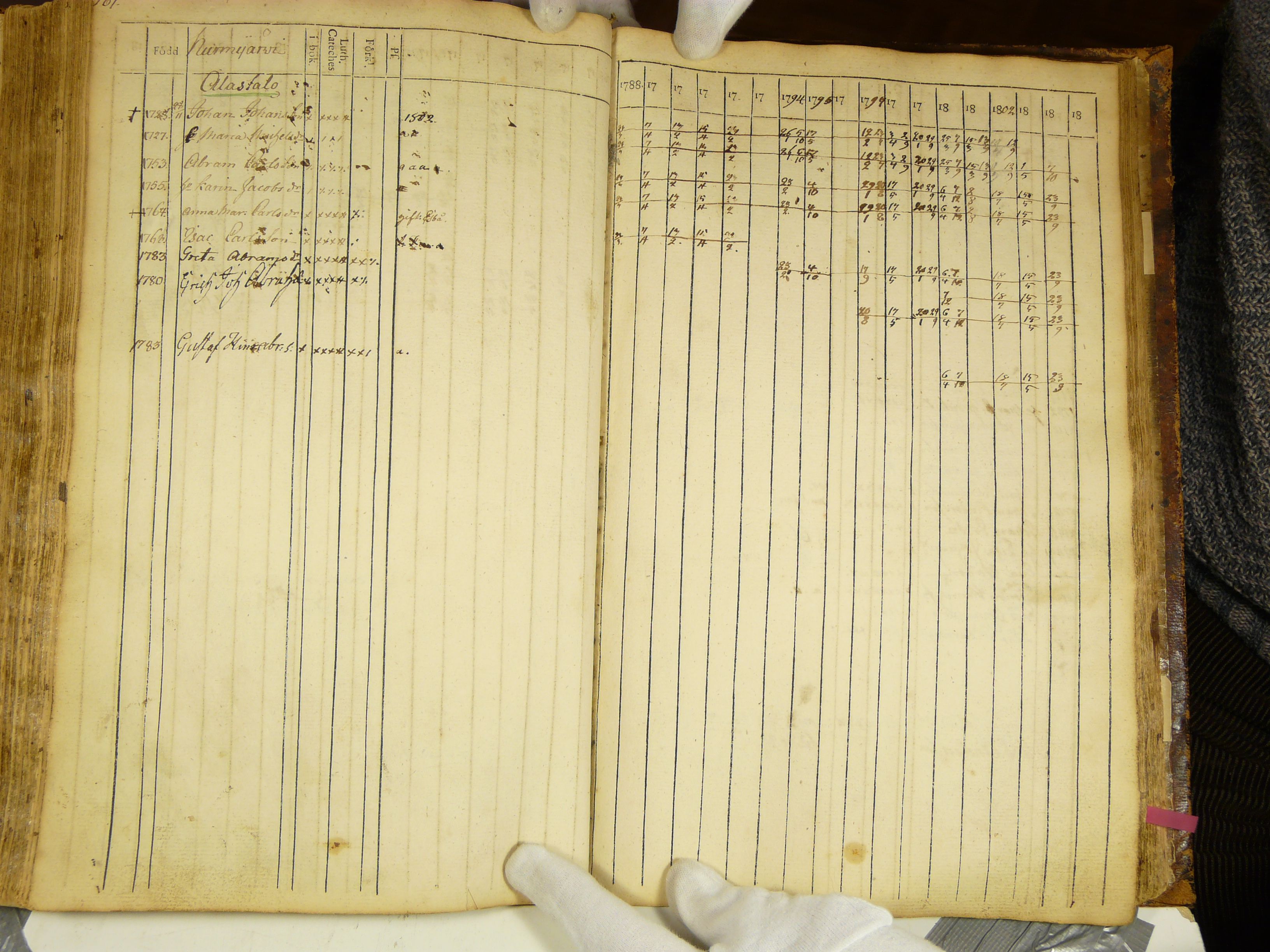[ kuvat/194.jpg ]