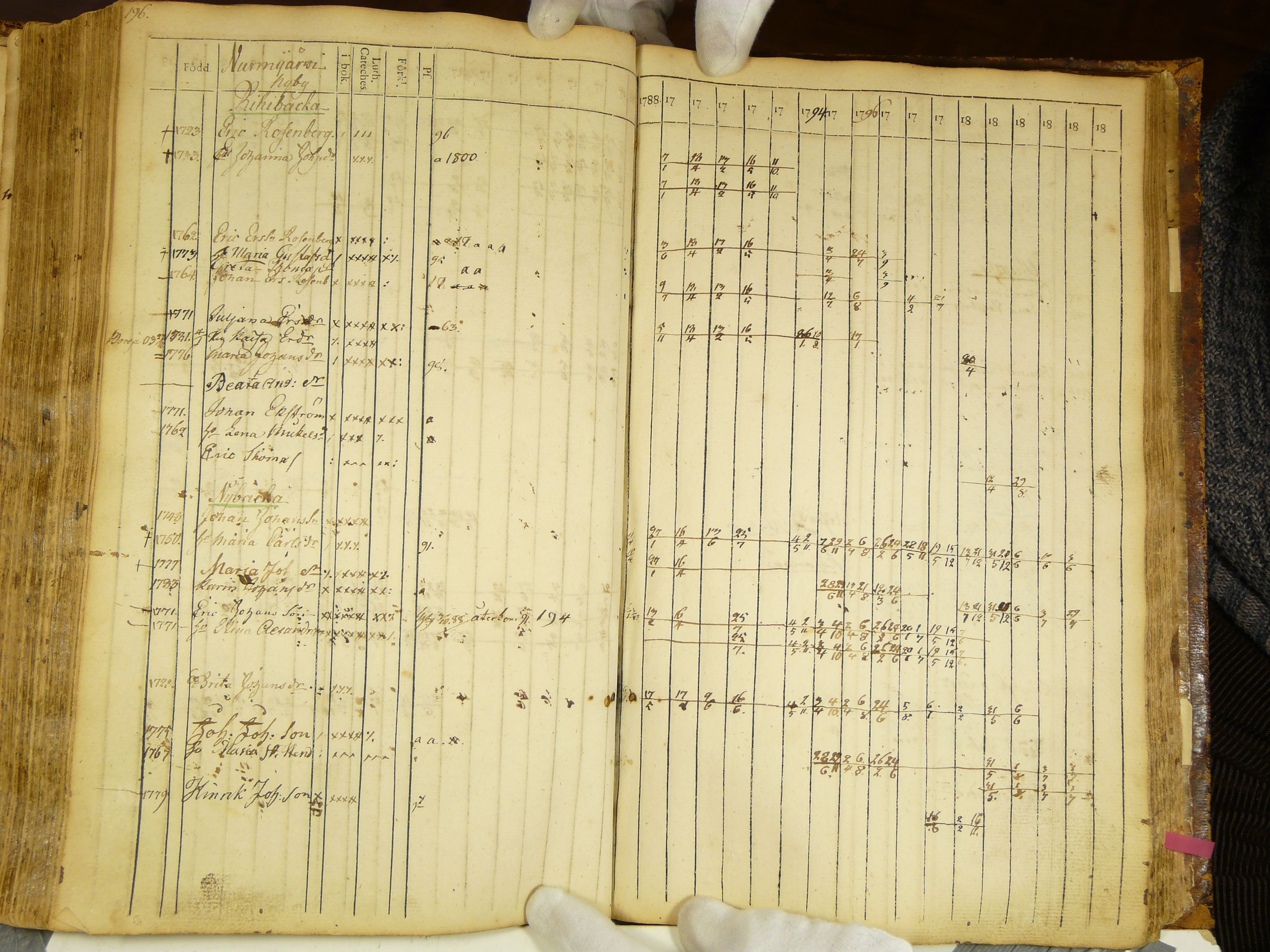 [ kuvat/203.jpg ]