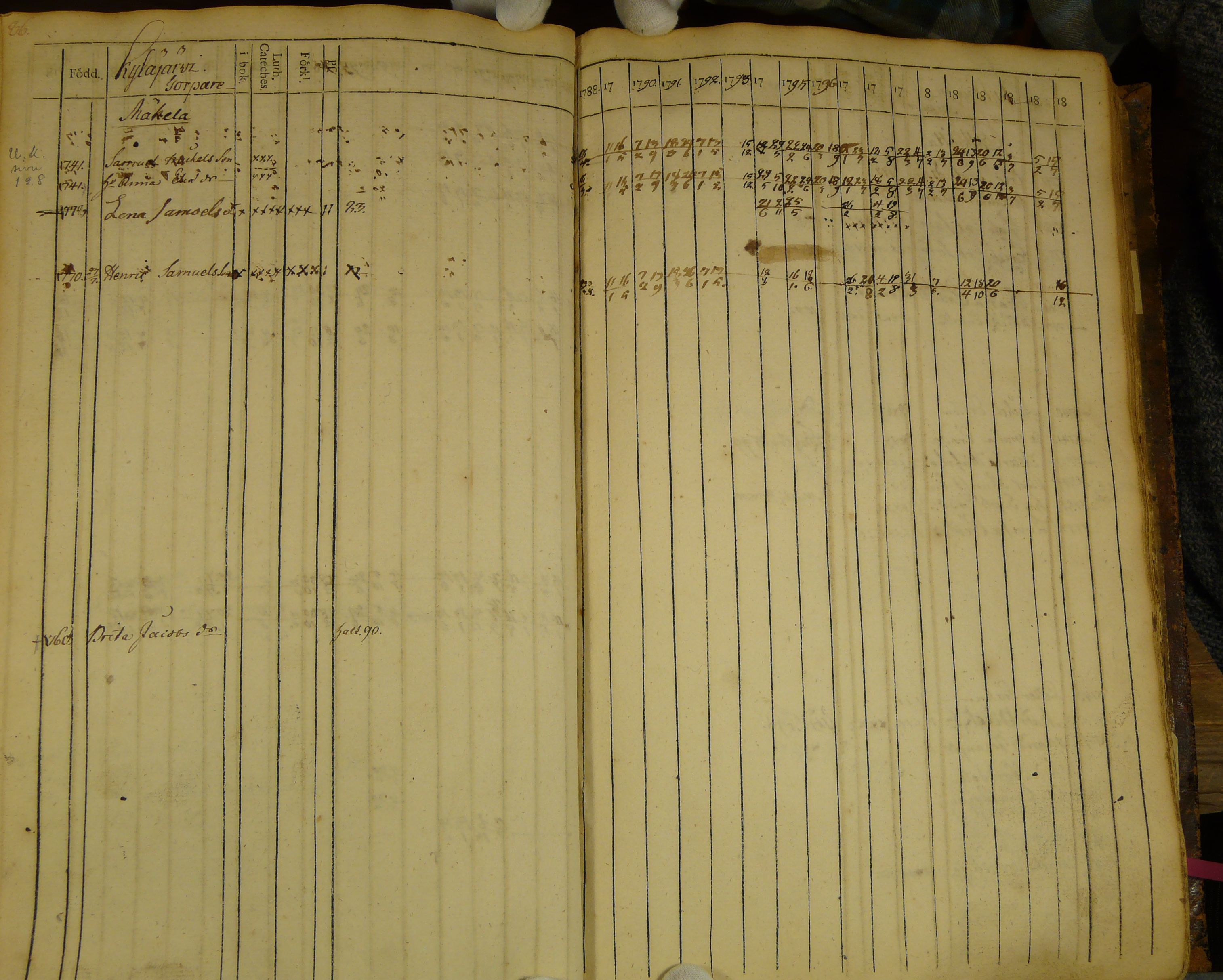 [ kuvat/92.jpg ]