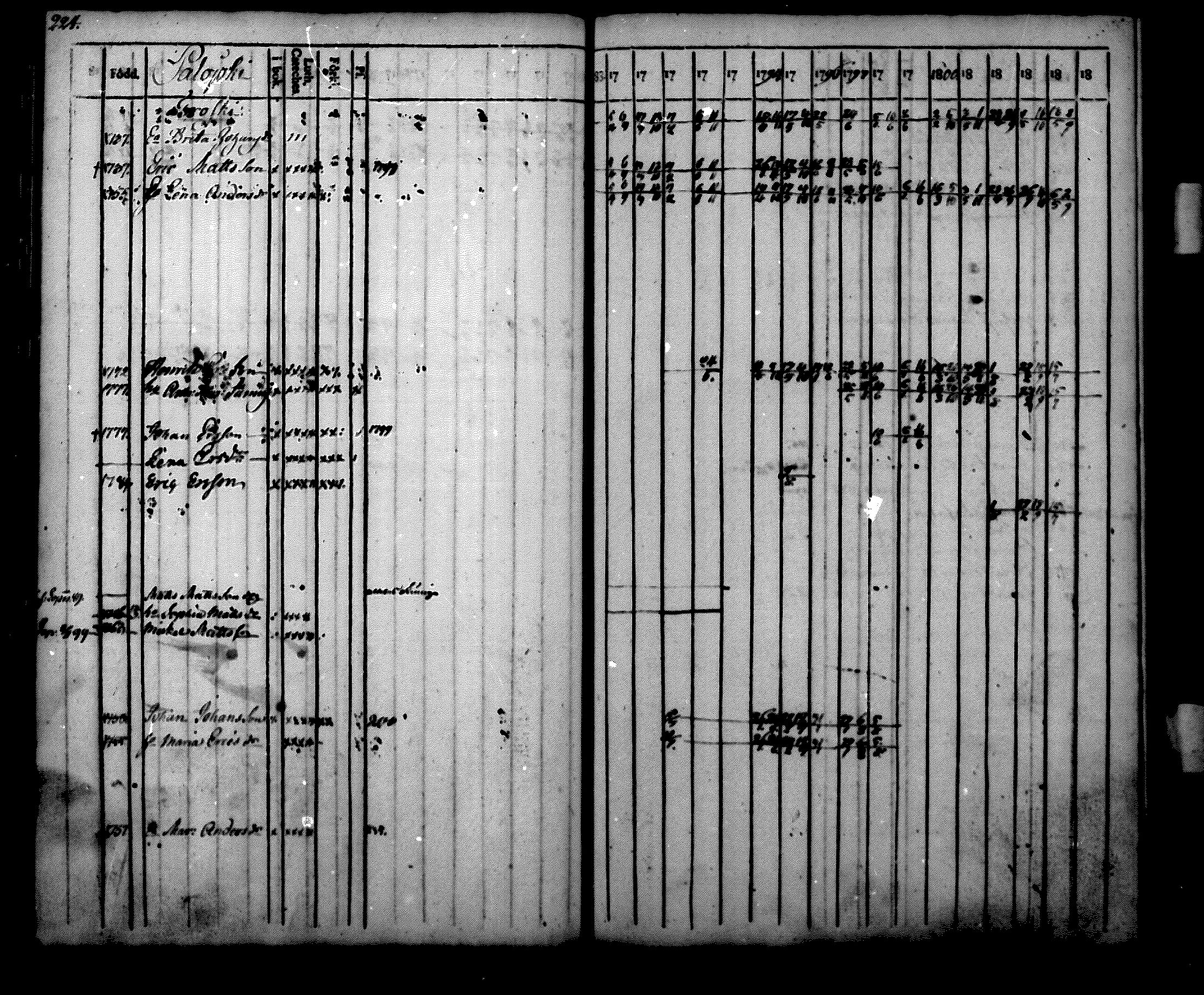 [ kuvat/225.jpg ]