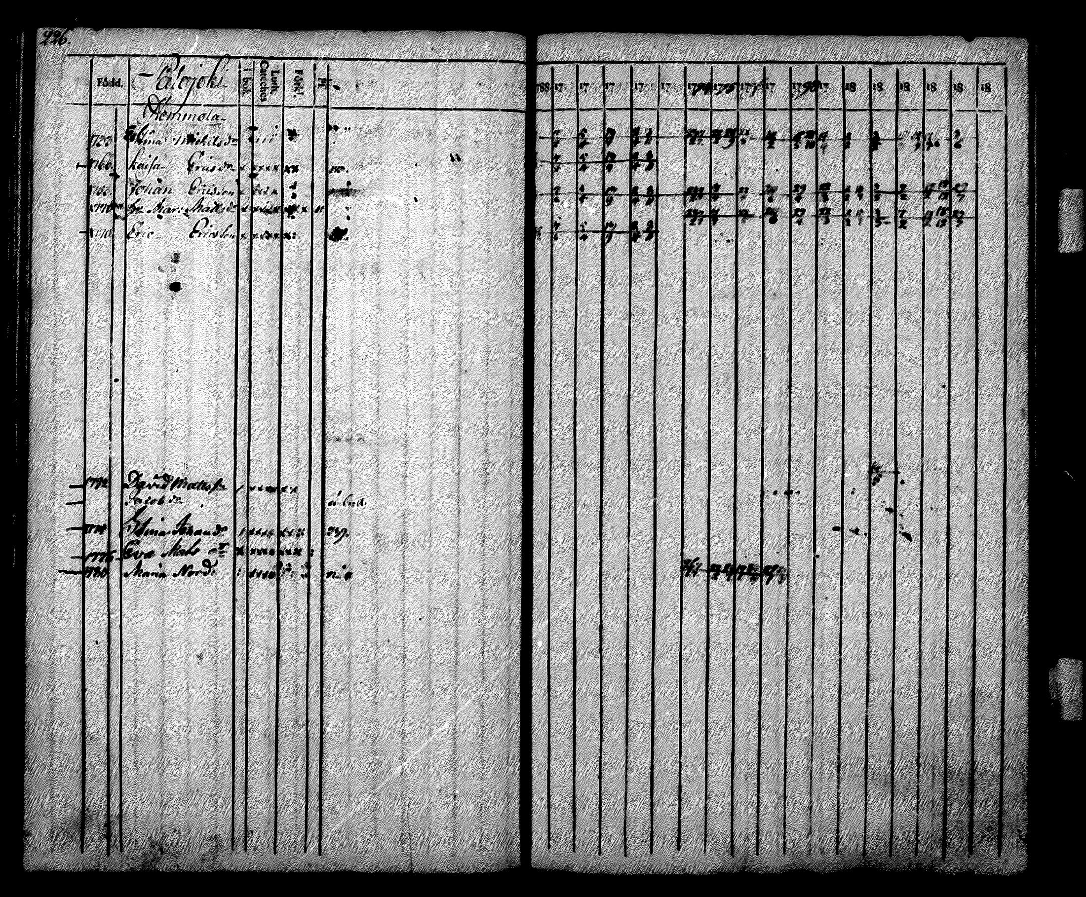 [ kuvat/227.jpg ]