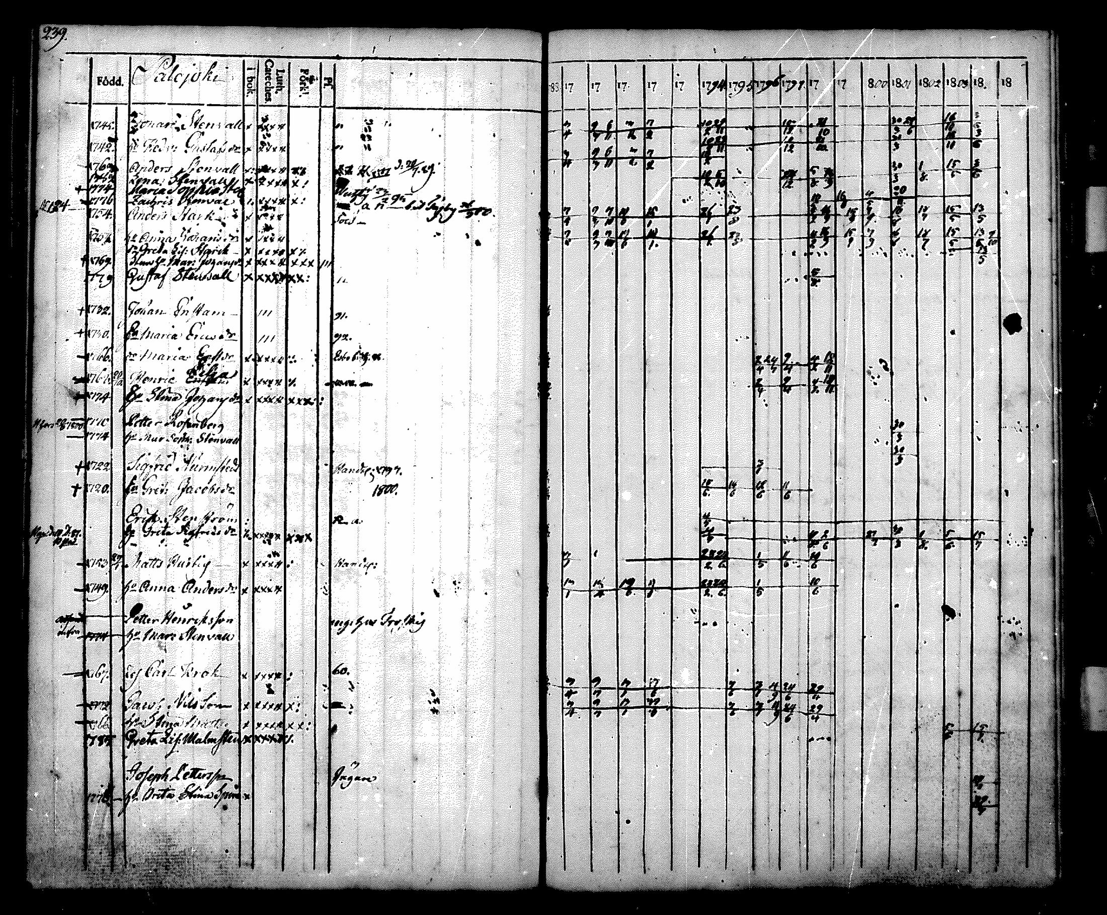 [ kuvat/240.jpg ]