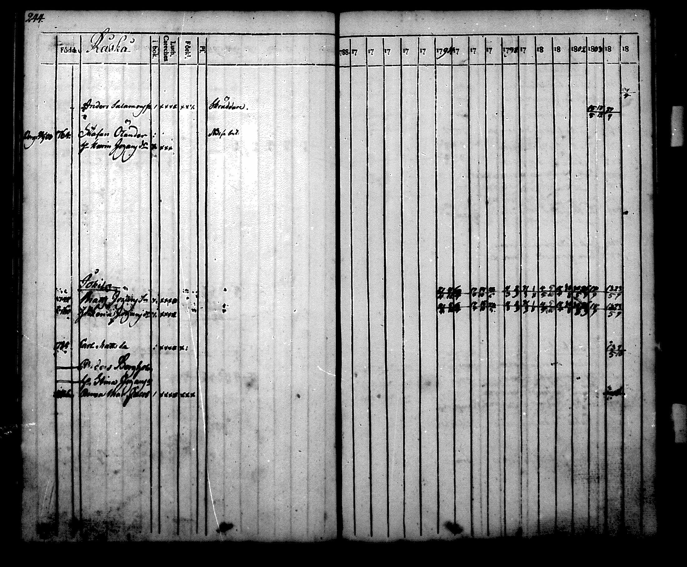 [ kuvat/245.jpg ]