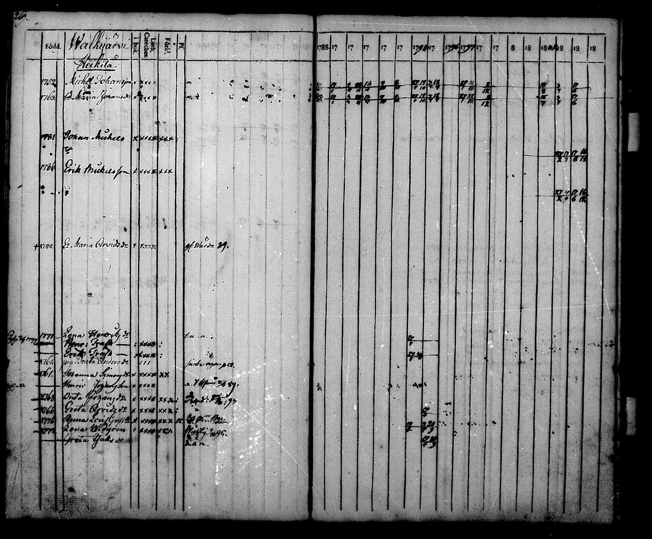 [ kuvat/270.jpg ]