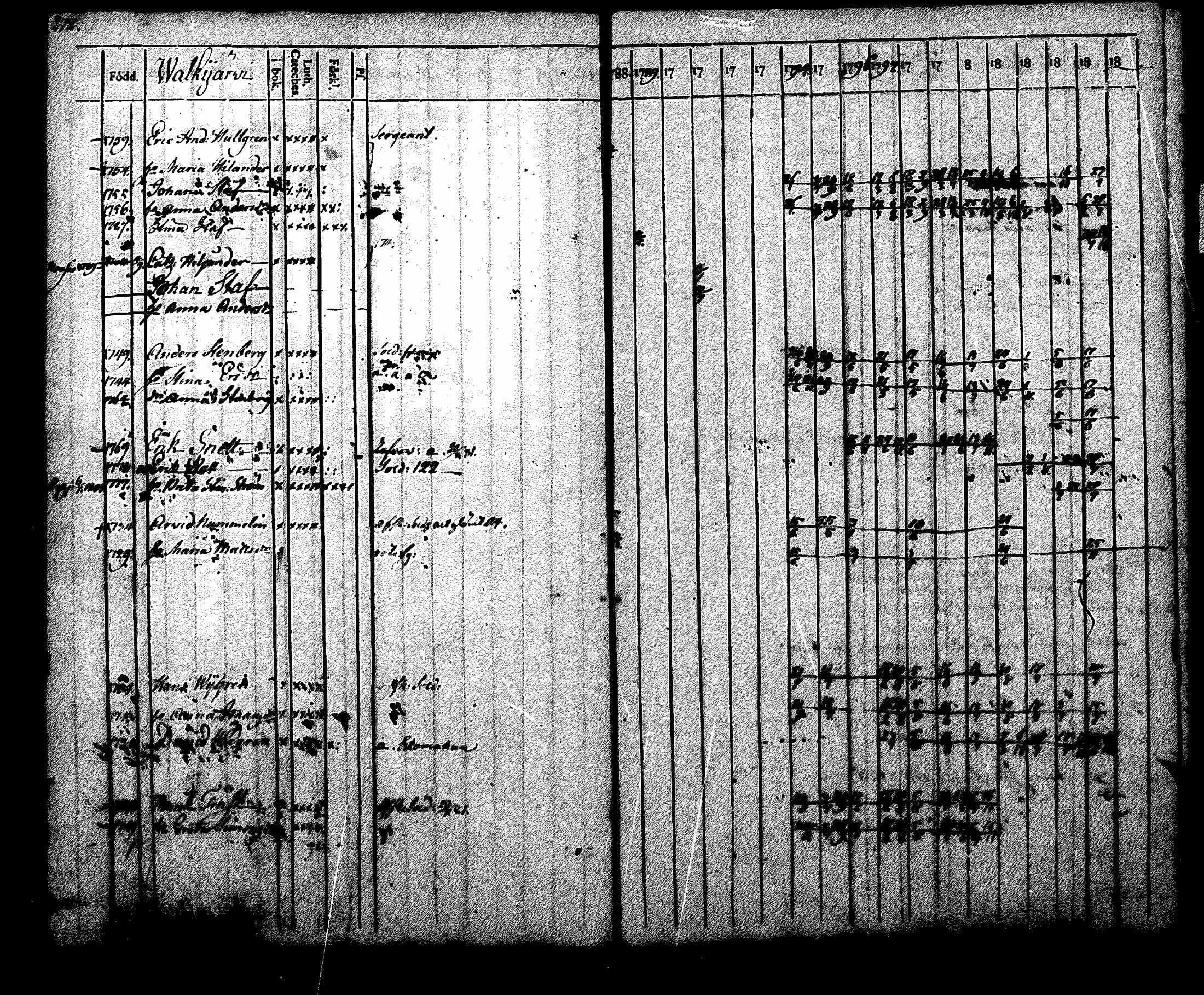 [ kuvat/273.jpg ]