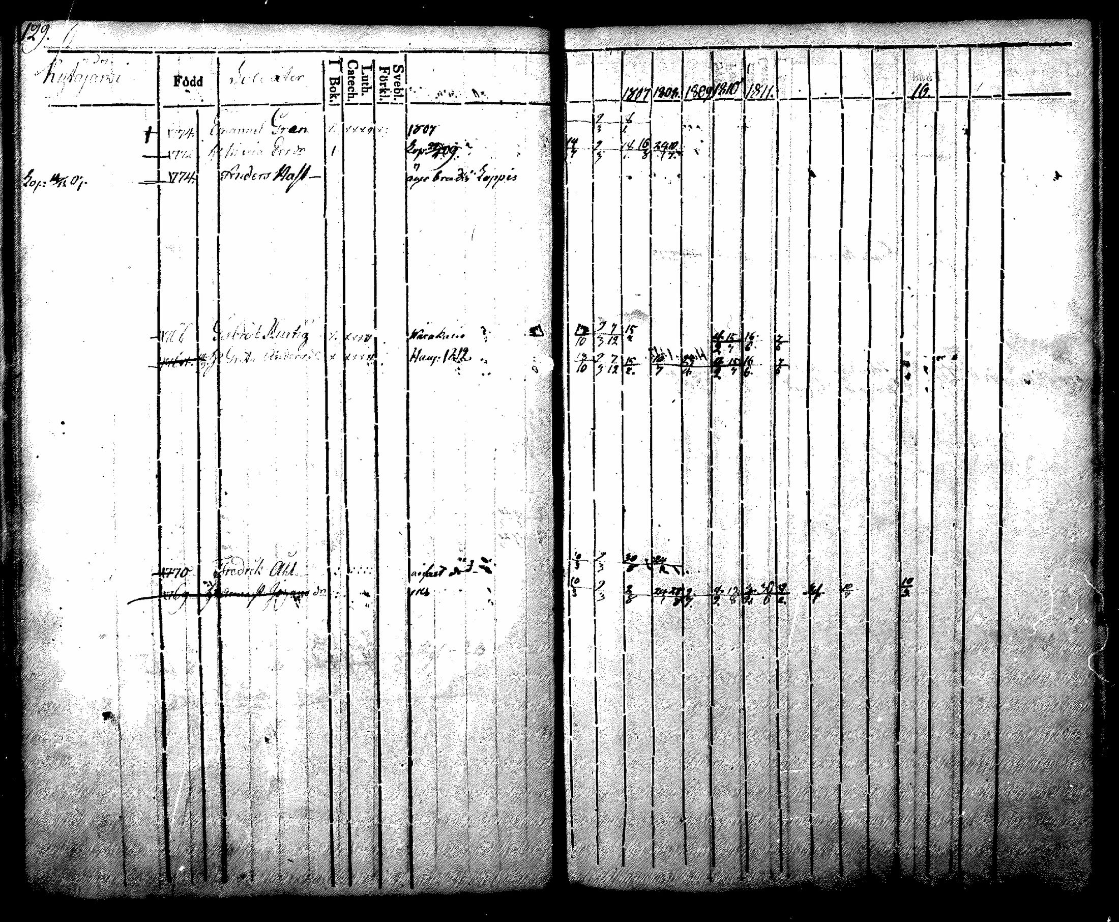 [ kuvat/130.jpg ]